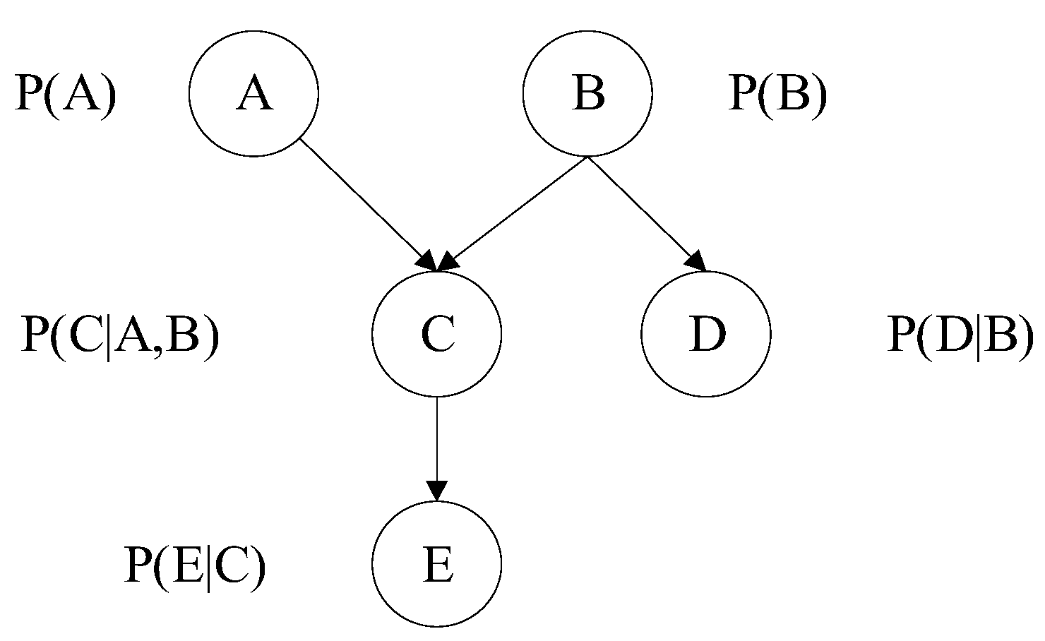 Aerospace 10 00446 g003
