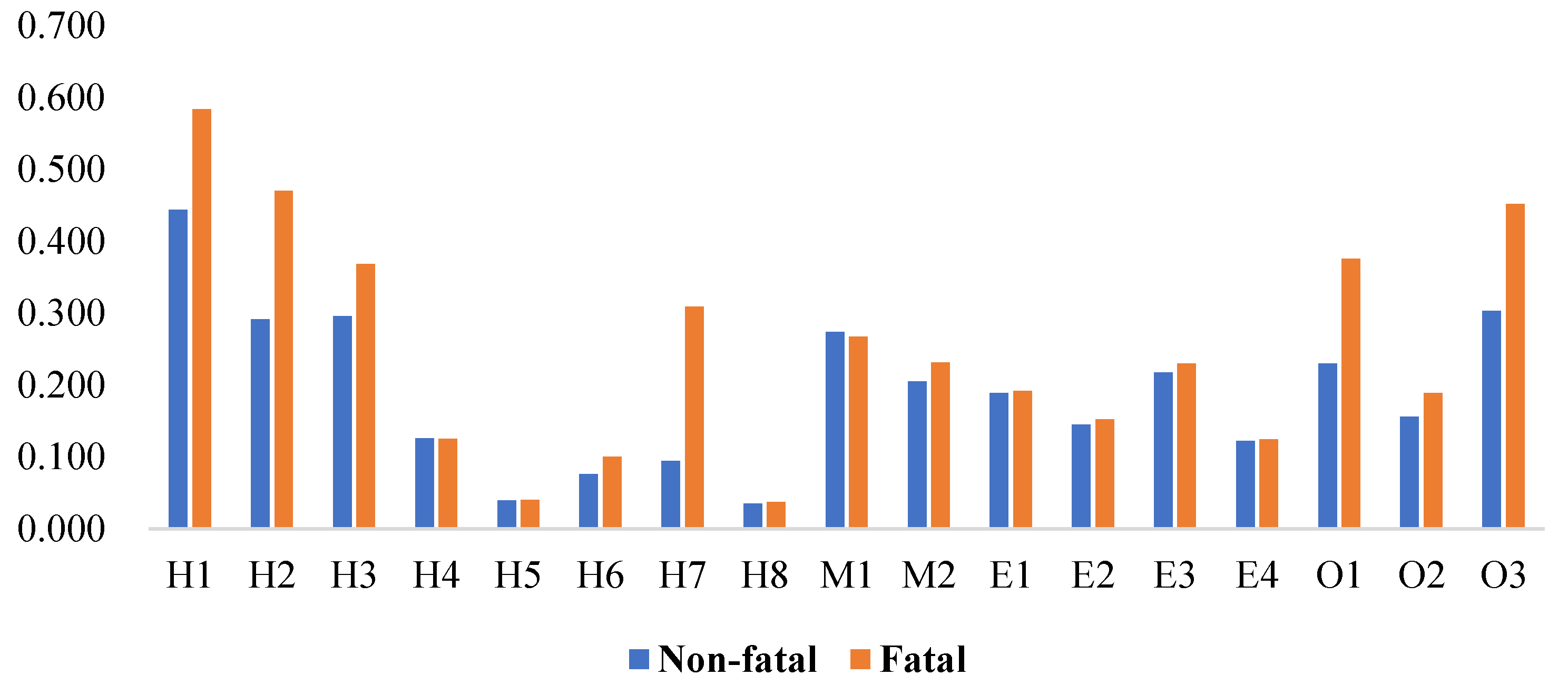 Aerospace 10 00446 g008