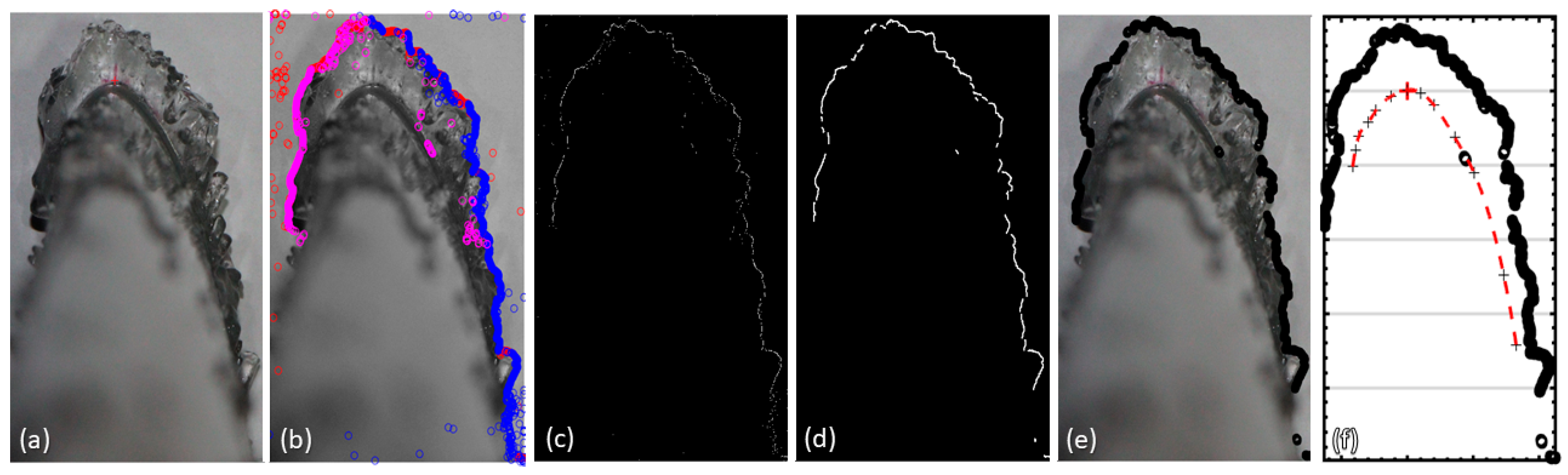 Aerospace 10 00451 g006