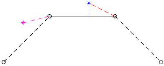 Aerospace 10 00451 g0a2