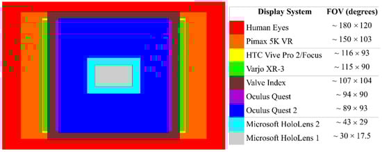 Aerospace 10 00457 g001