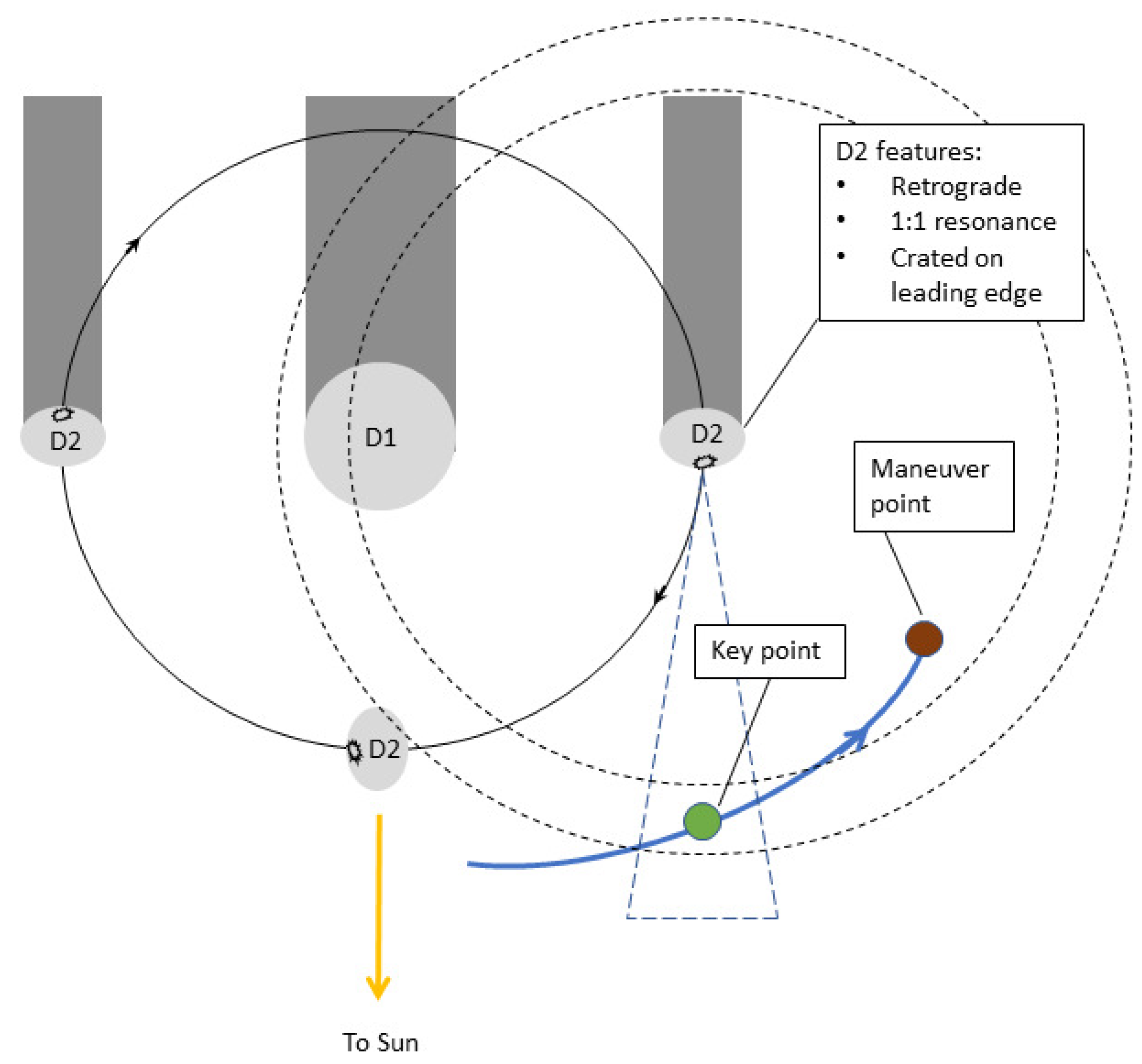 Aerospace 10 00464 g001 Aerospace 10 00464 g001