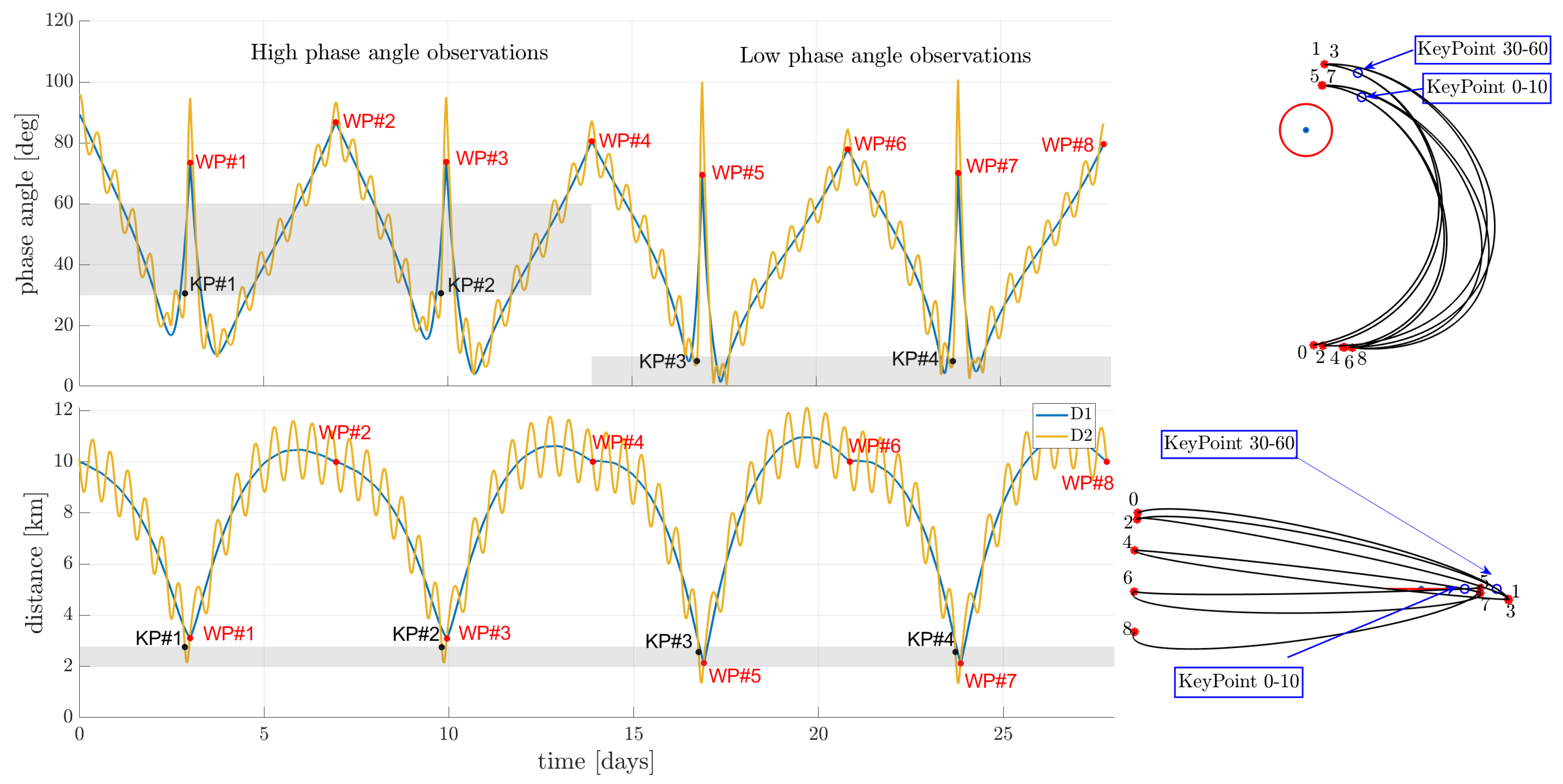 Aerospace 10 00464 g002 Aerospace 10 00464 g002