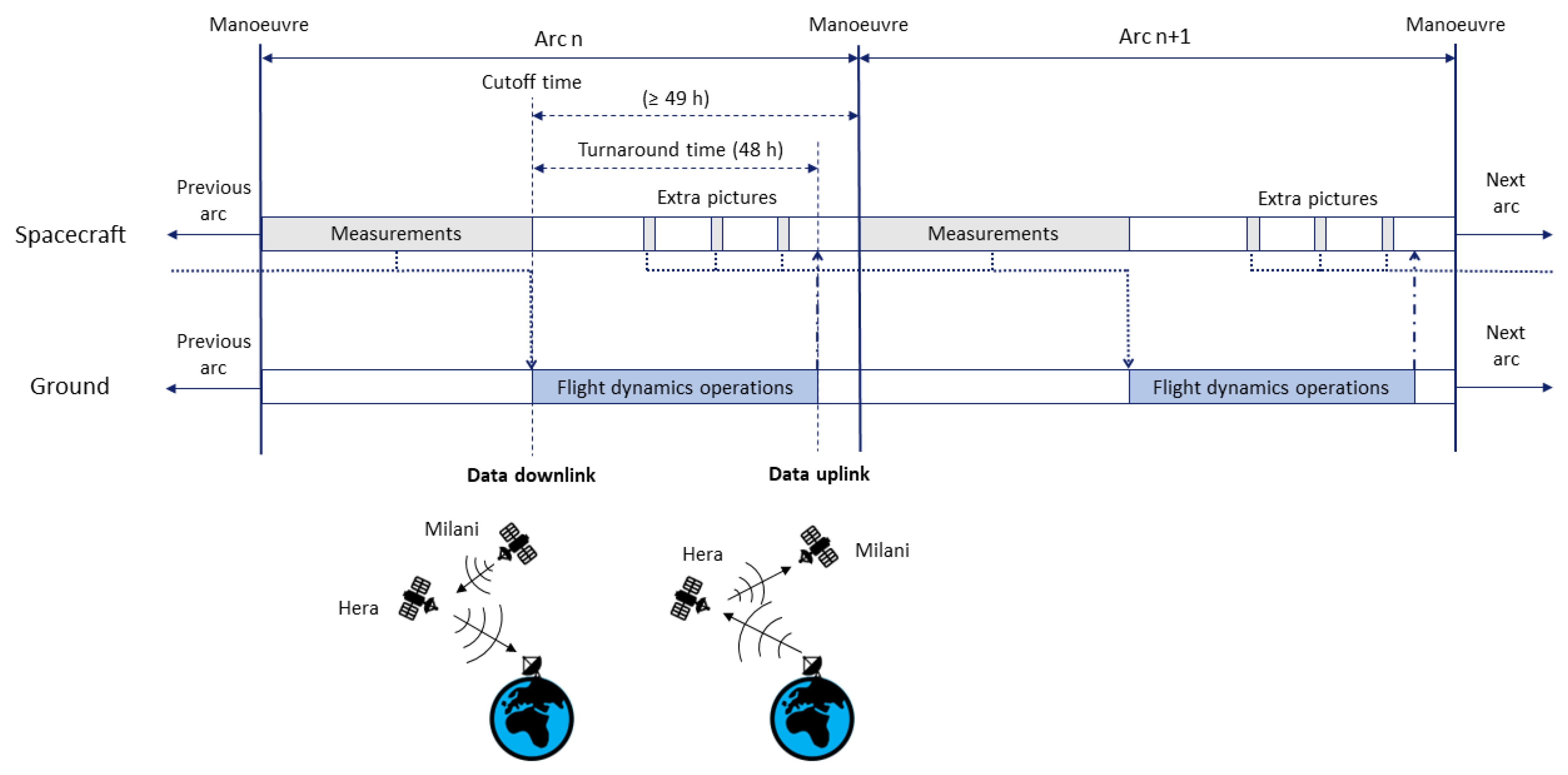 Aerospace 10 00464 g004 Aerospace 10 00464 g004