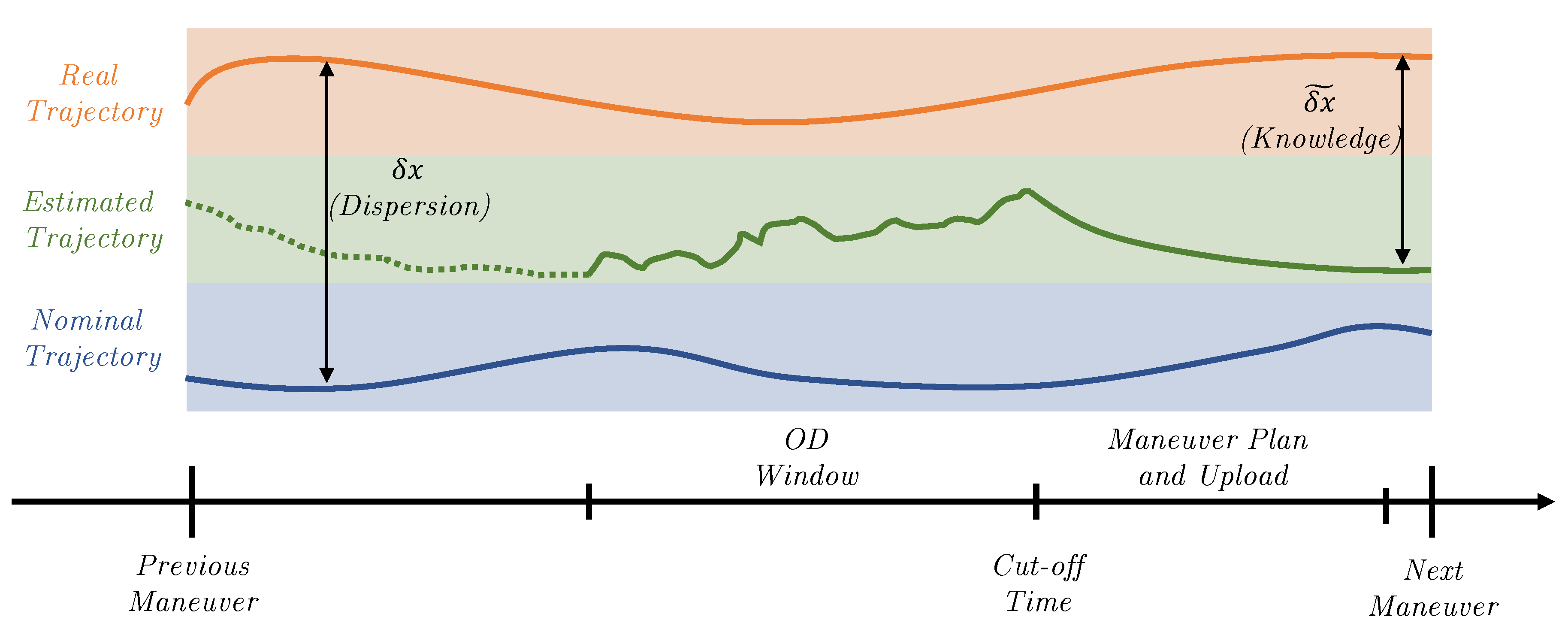 Aerospace 10 00464 g005 Aerospace 10 00464 g005