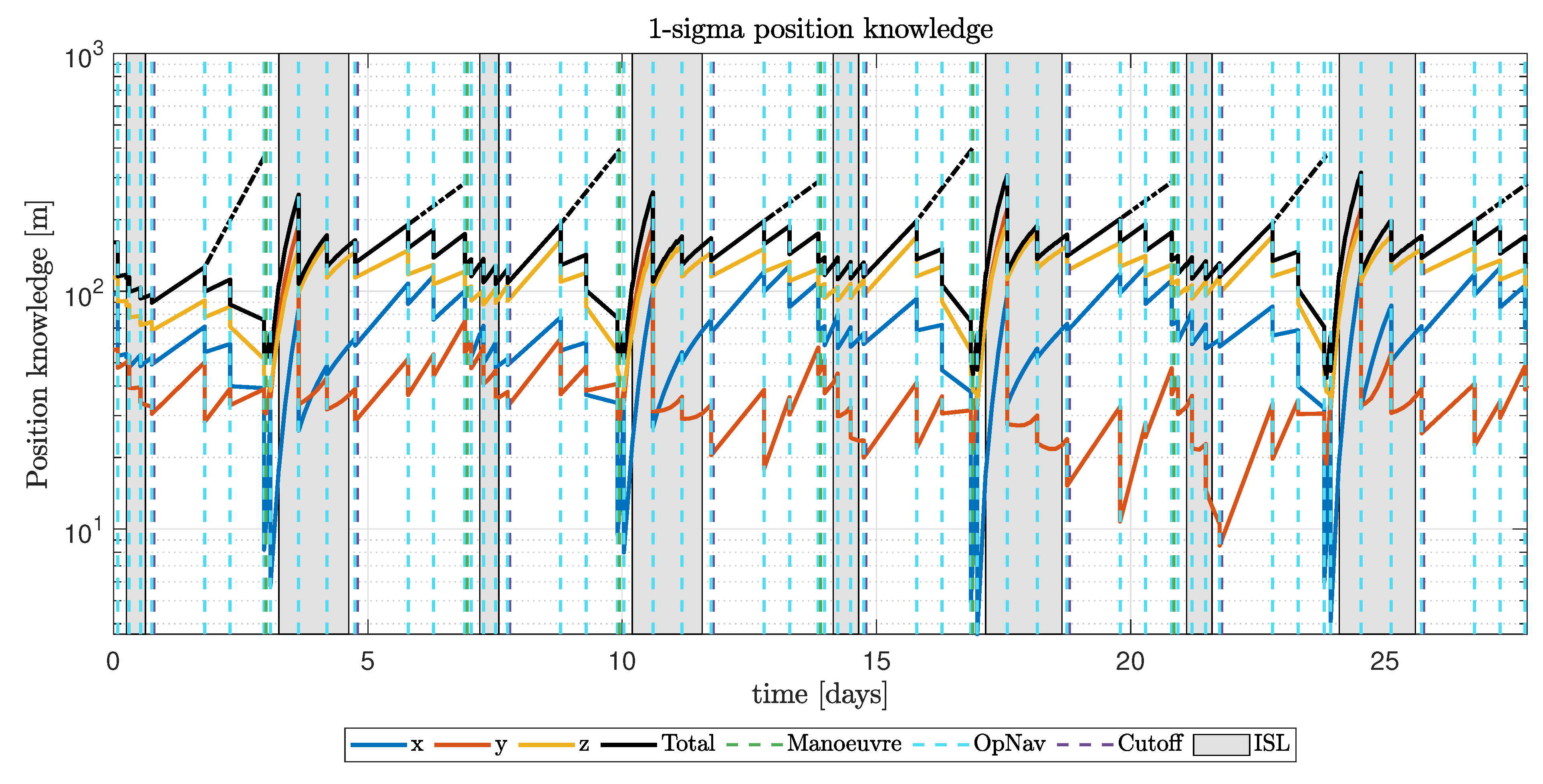 Aerospace 10 00464 g006 Aerospace 10 00464 g006