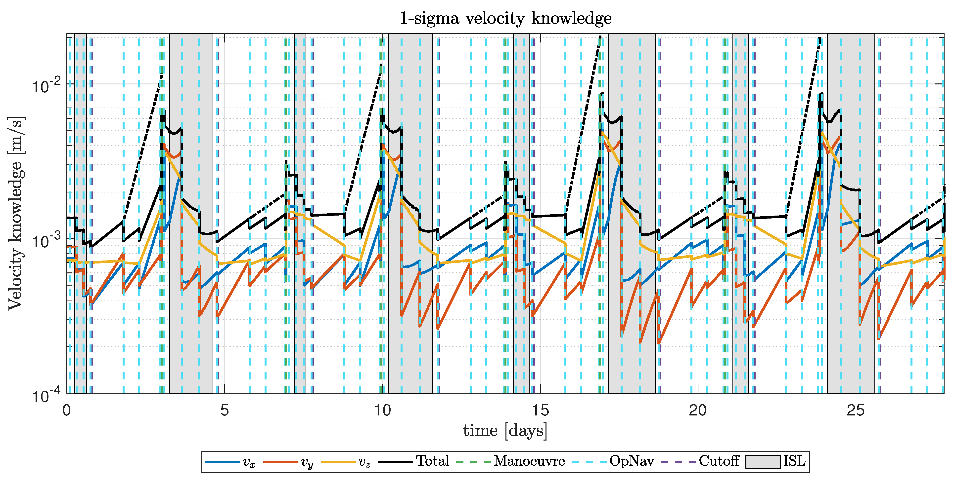 Aerospace 10 00464 g008 Aerospace 10 00464 g008