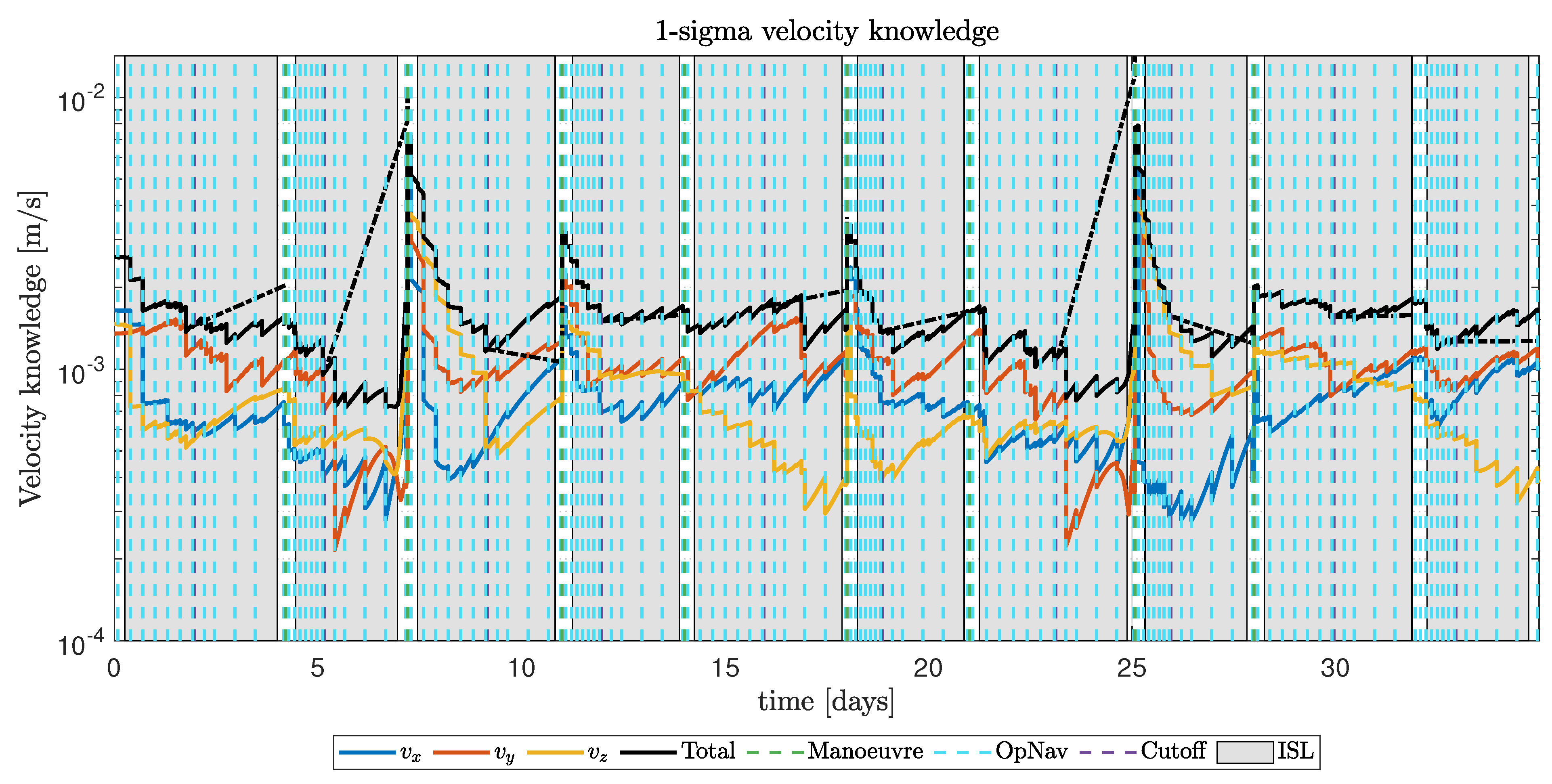 Aerospace 10 00464 g009 Aerospace 10 00464 g009