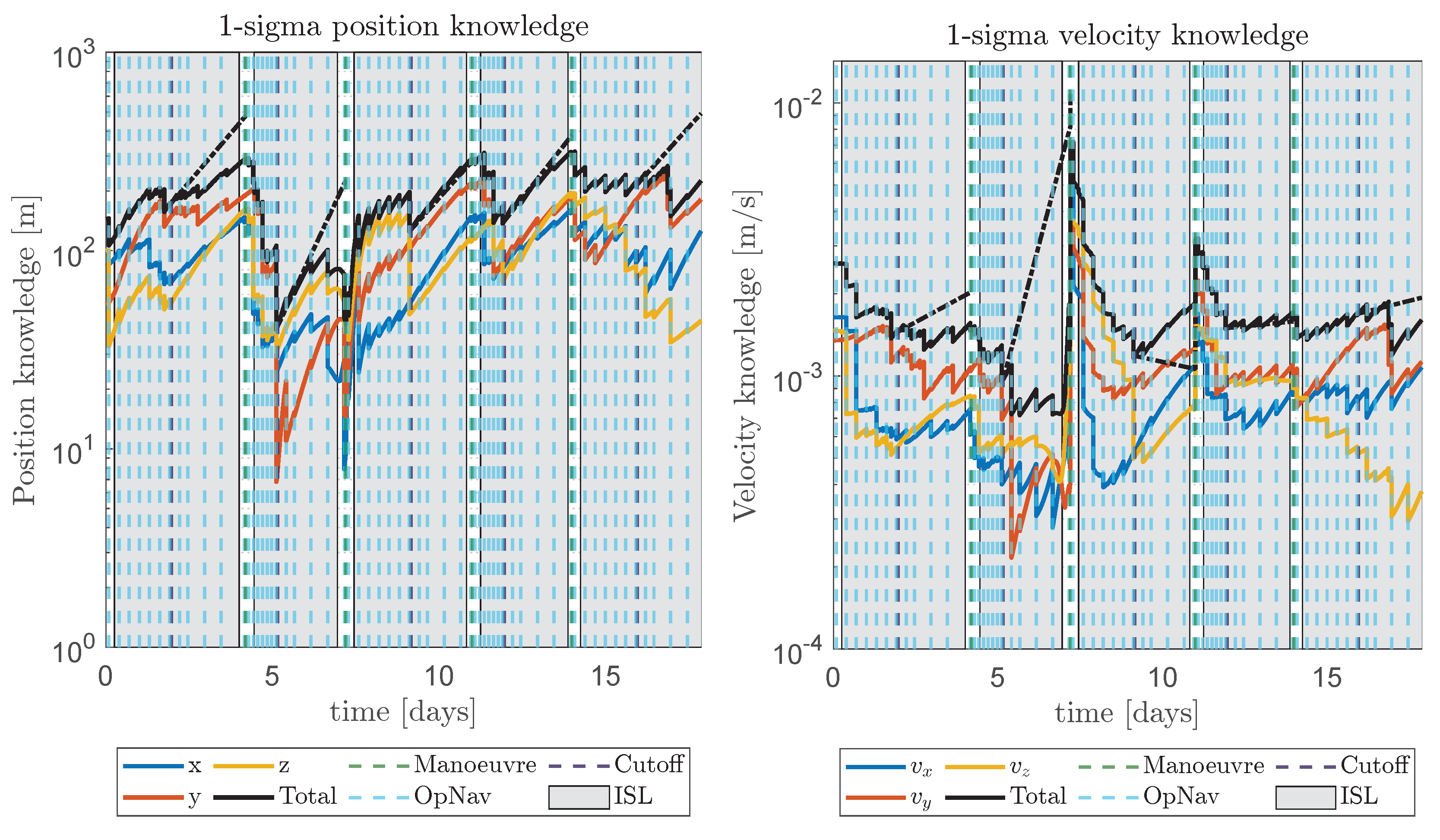 Aerospace 10 00464 g011 Aerospace 10 00464 g011