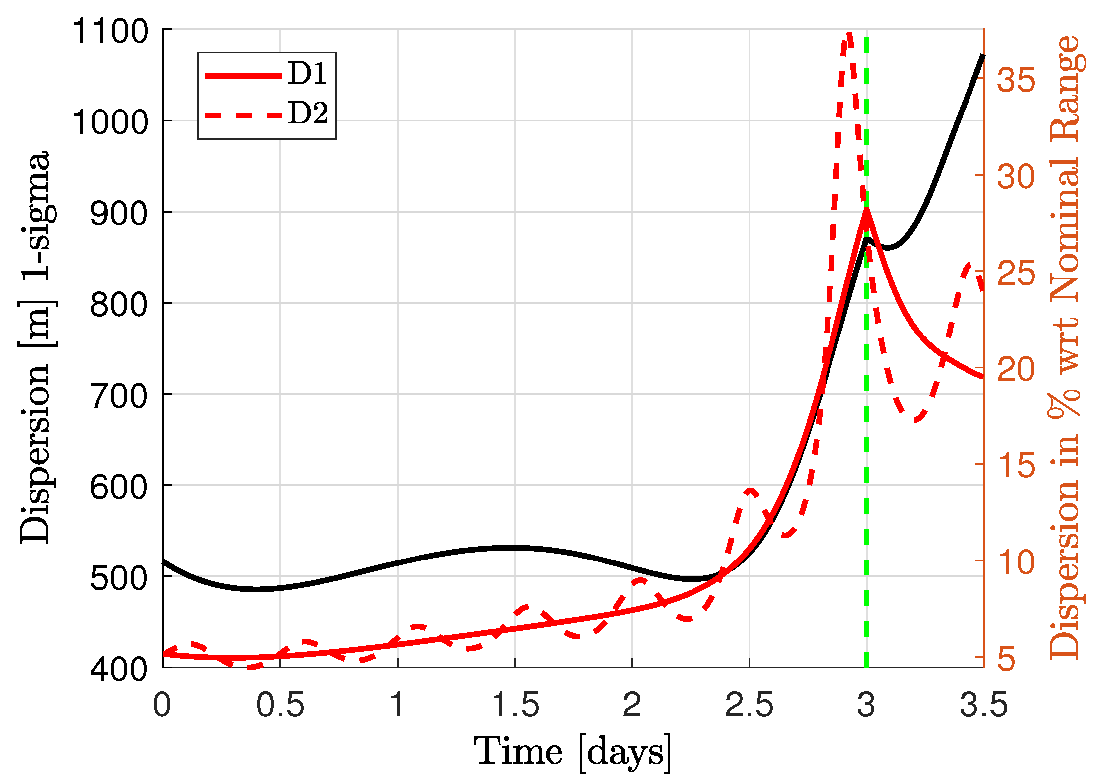 Aerospace 10 00464 g012 Aerospace 10 00464 g012