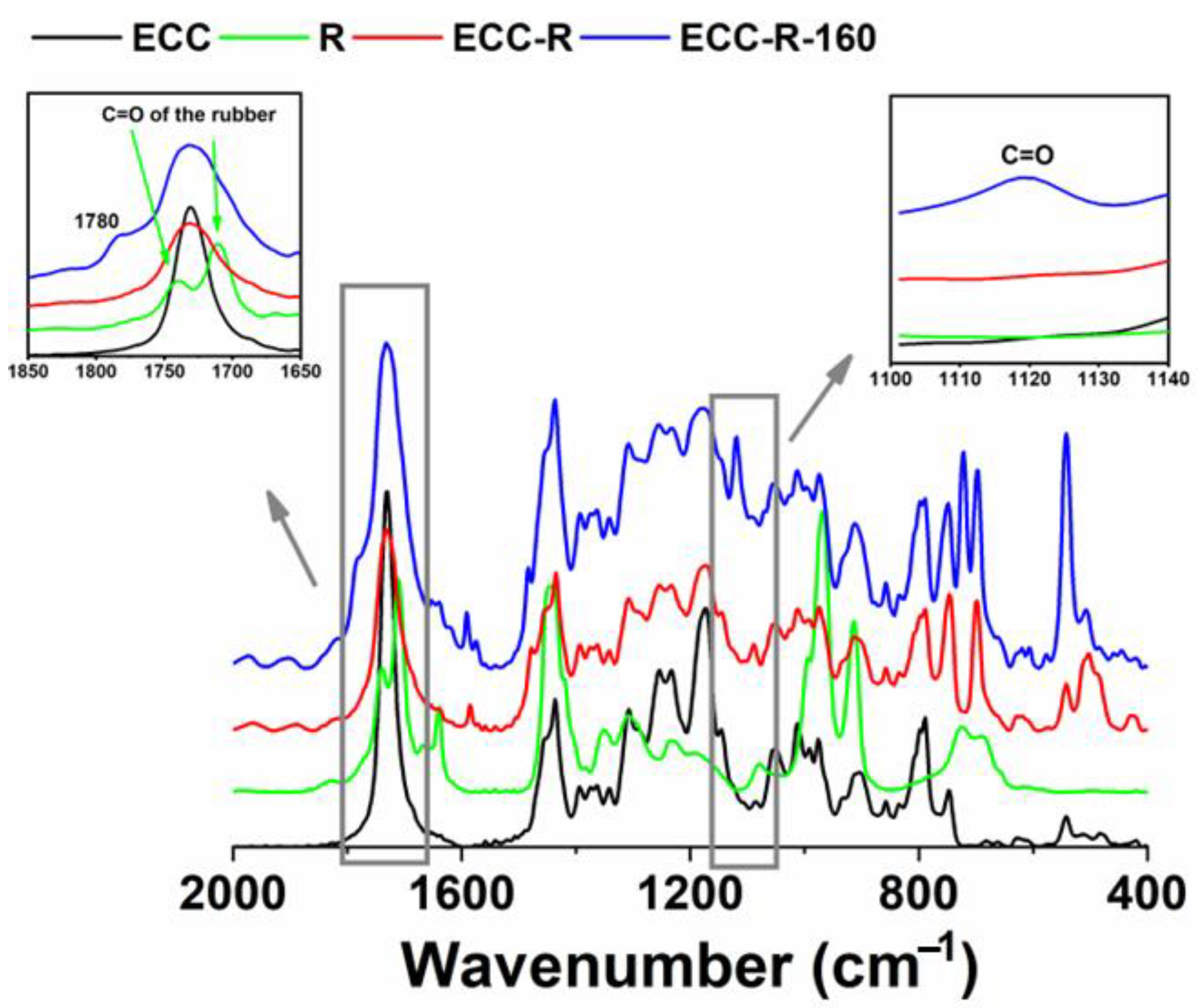 Aerospace 10 00476 g004 Aerospace 10 00476 g004