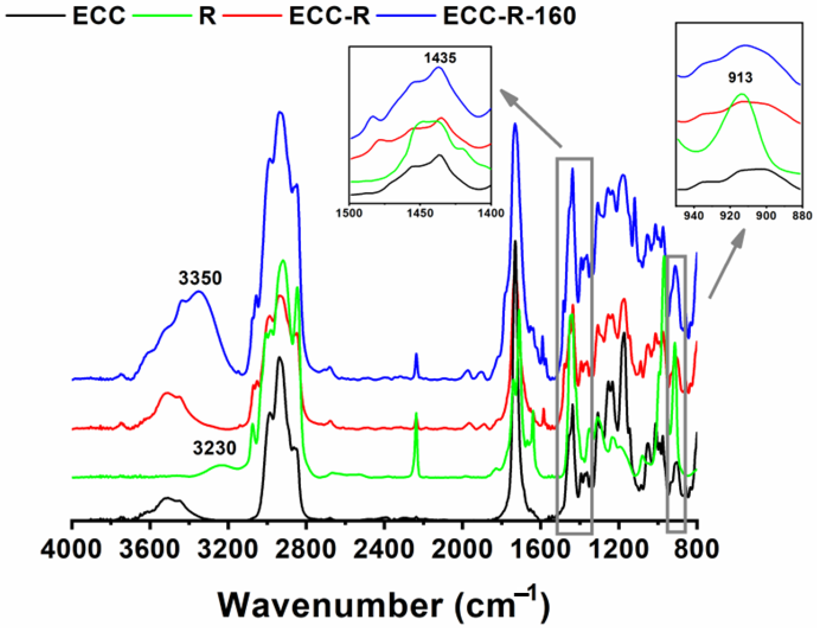 Aerospace 10 00476 g005 Aerospace 10 00476 g005