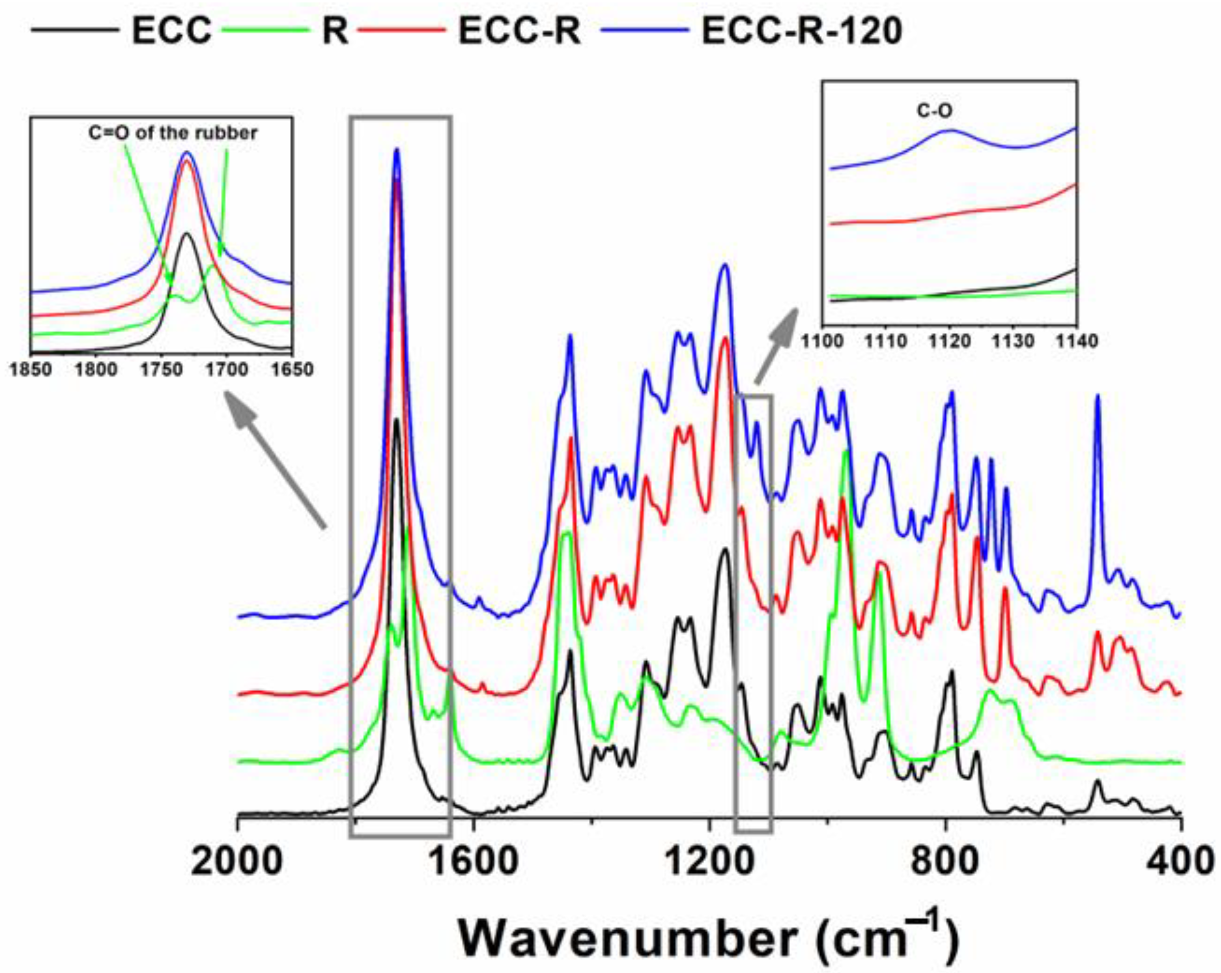Aerospace 10 00476 g006 Aerospace 10 00476 g006
