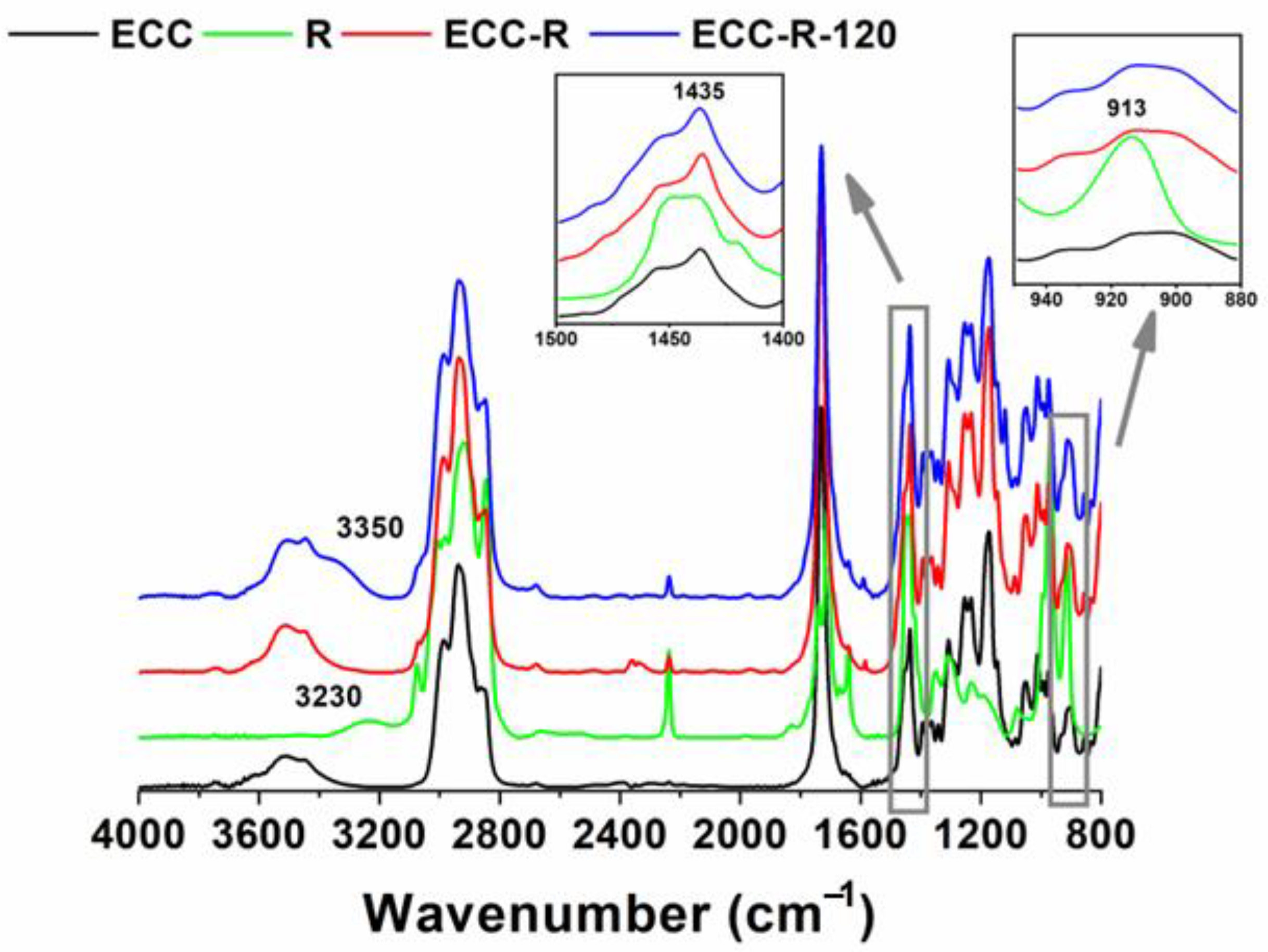 Aerospace 10 00476 g007 Aerospace 10 00476 g007