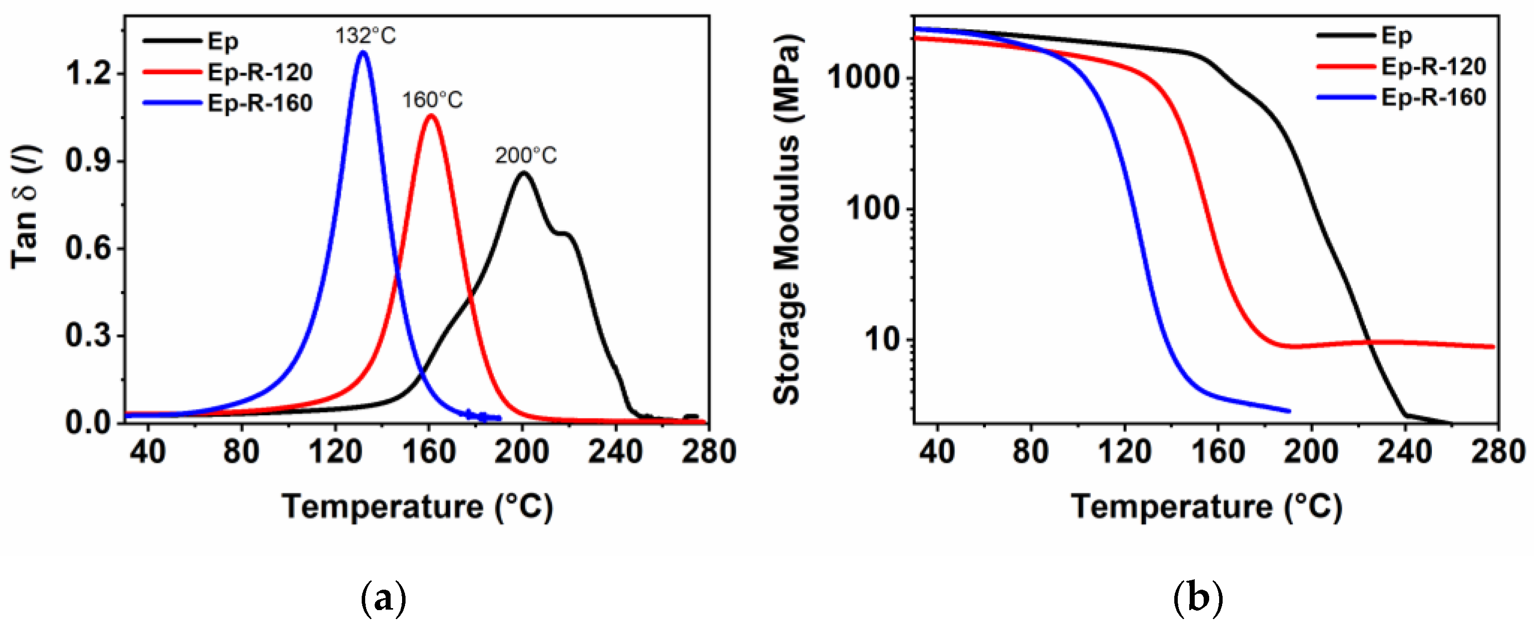 Aerospace 10 00476 g010 Aerospace 10 00476 g010