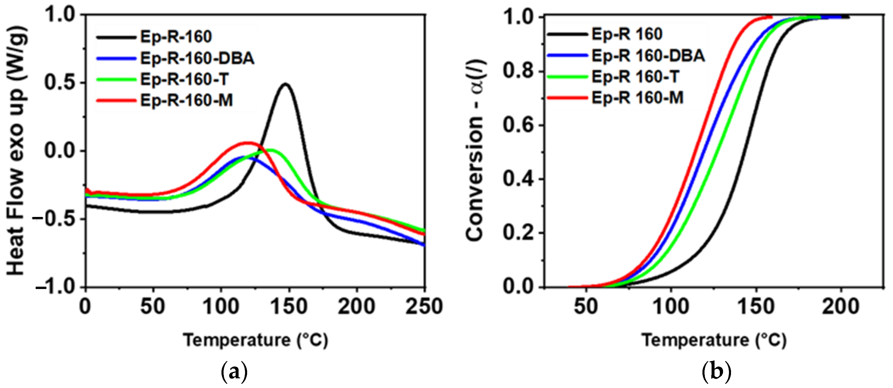 Aerospace 10 00476 g011 Aerospace 10 00476 g011