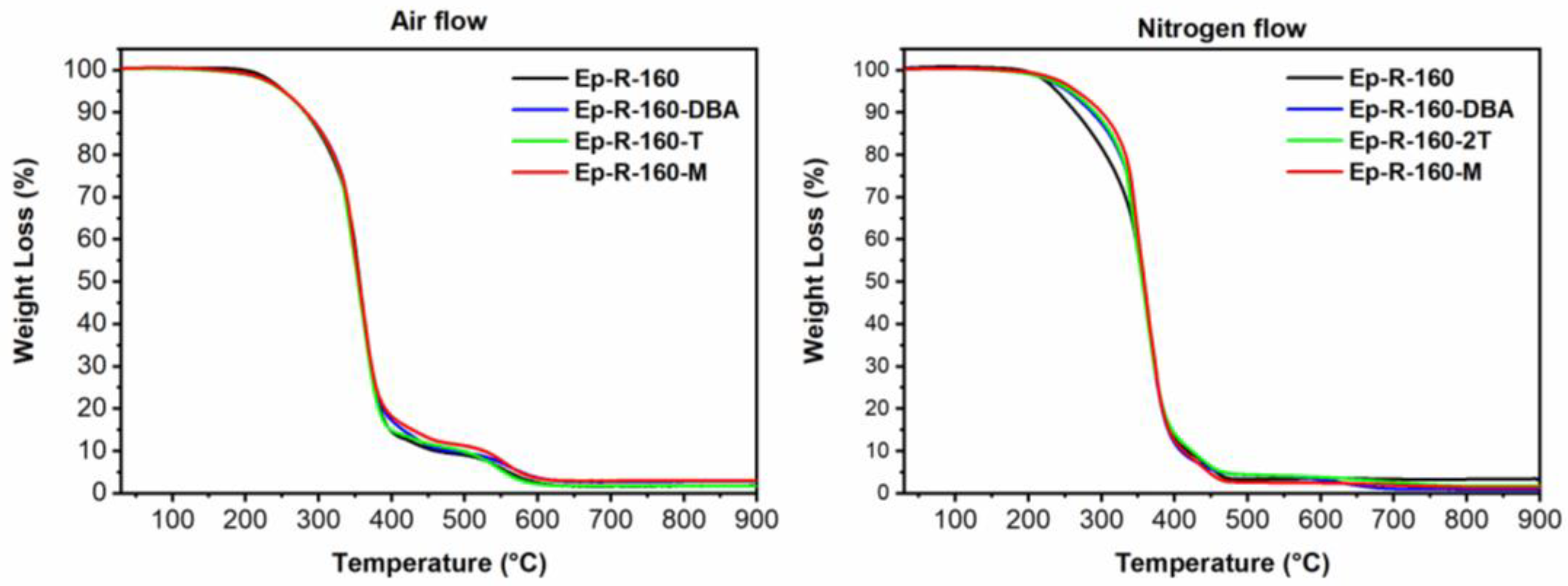 Aerospace 10 00476 g012 Aerospace 10 00476 g012