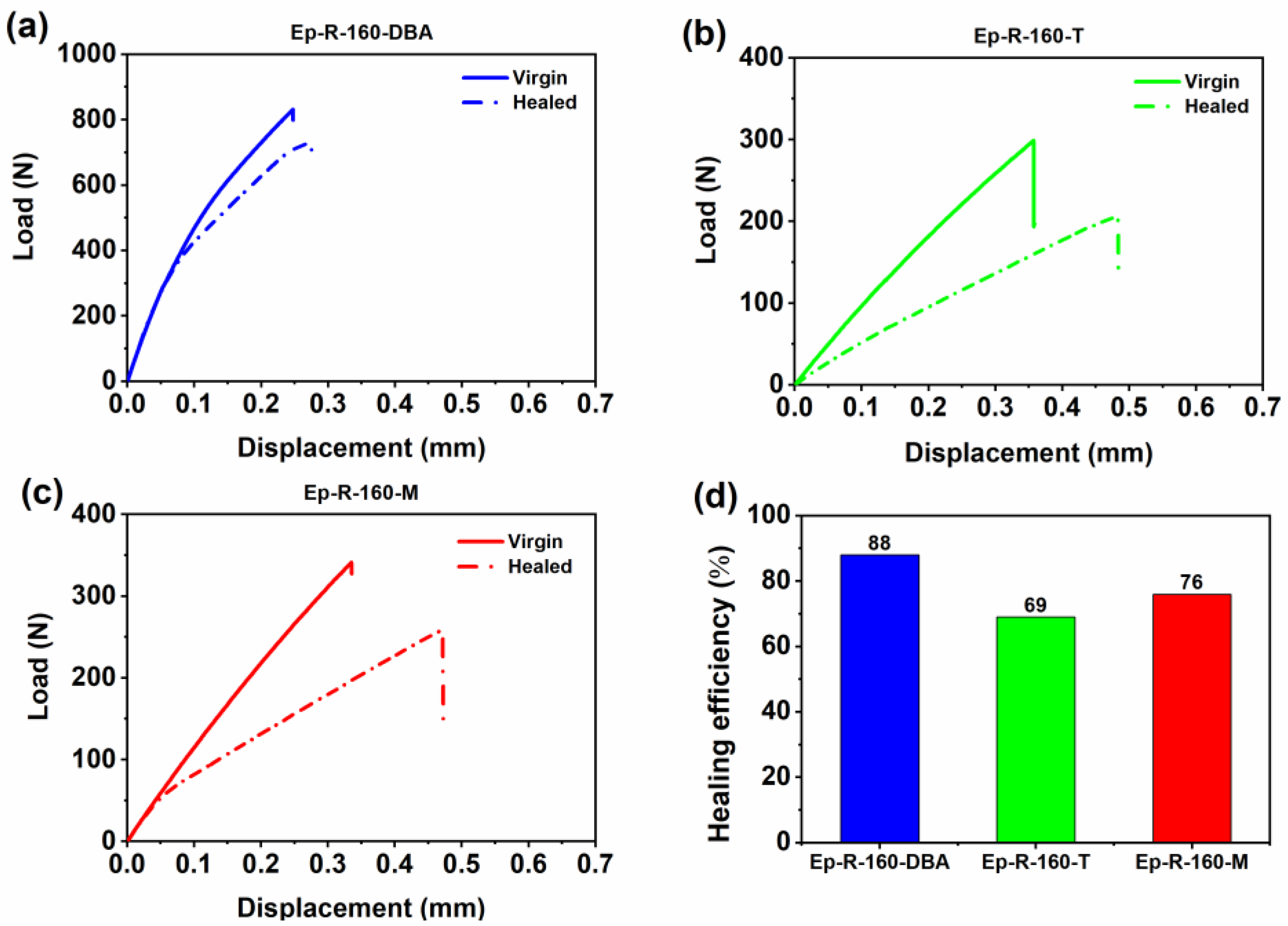 Aerospace 10 00476 g014 Aerospace 10 00476 g014
