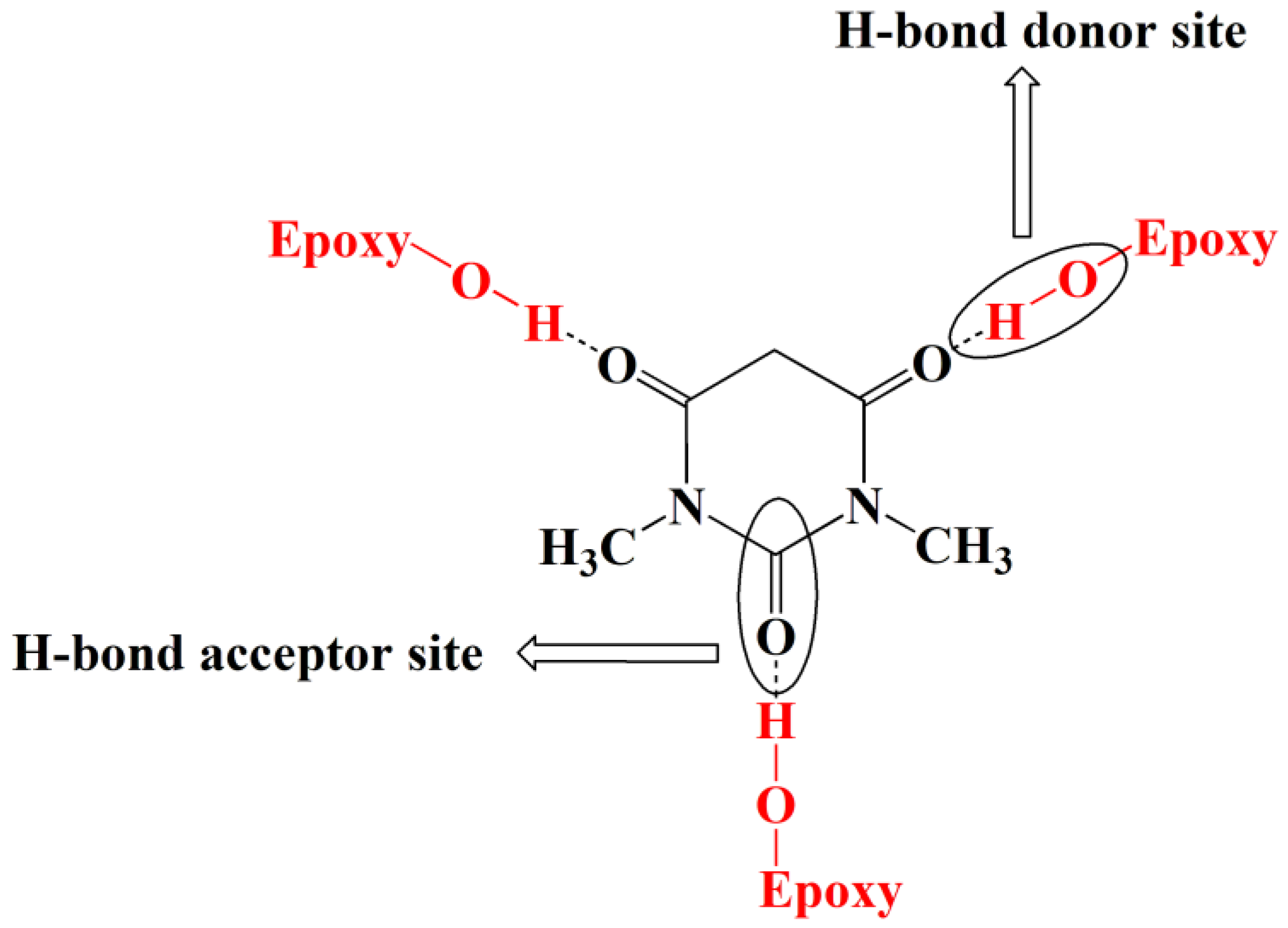 Aerospace 10 00476 g015 Aerospace 10 00476 g015