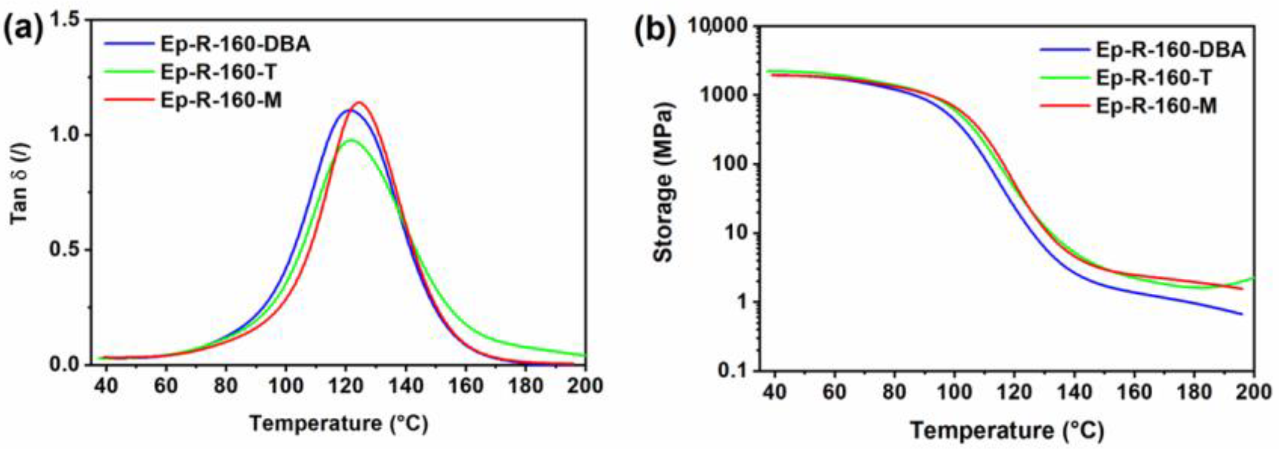Aerospace 10 00476 g016 Aerospace 10 00476 g016
