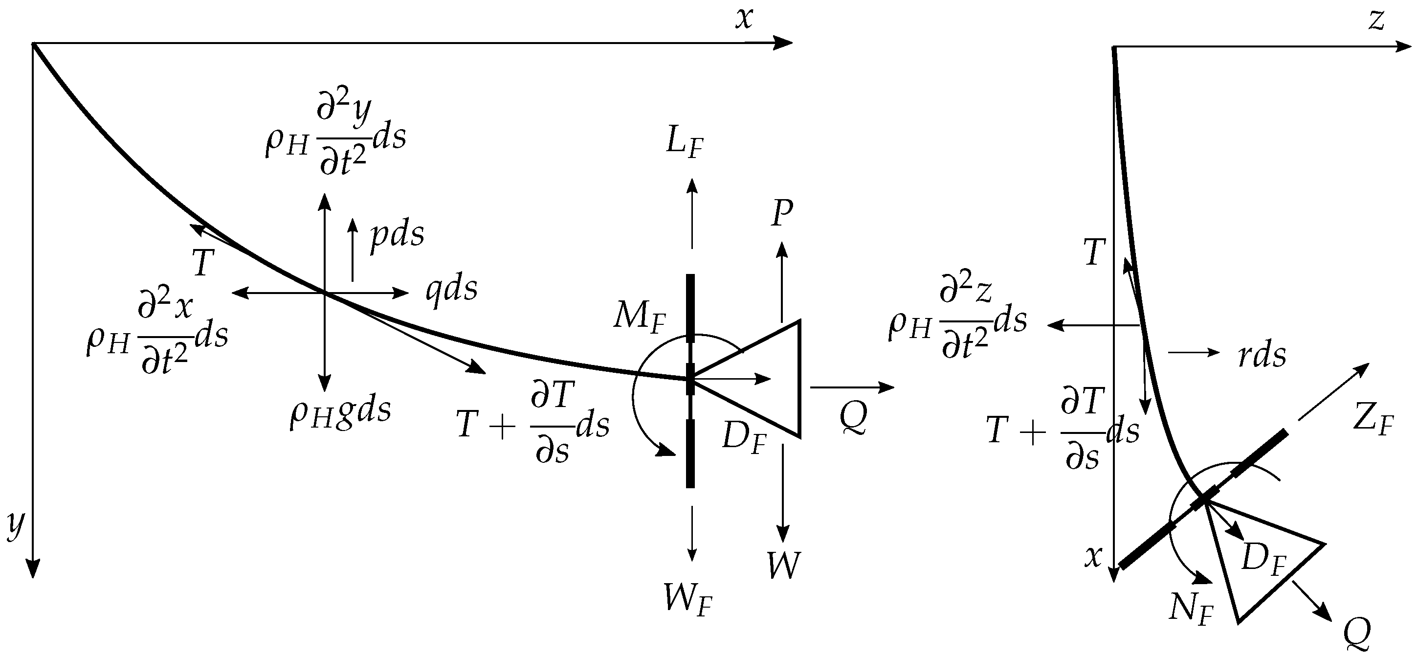 Aerospace 10 00481 g002