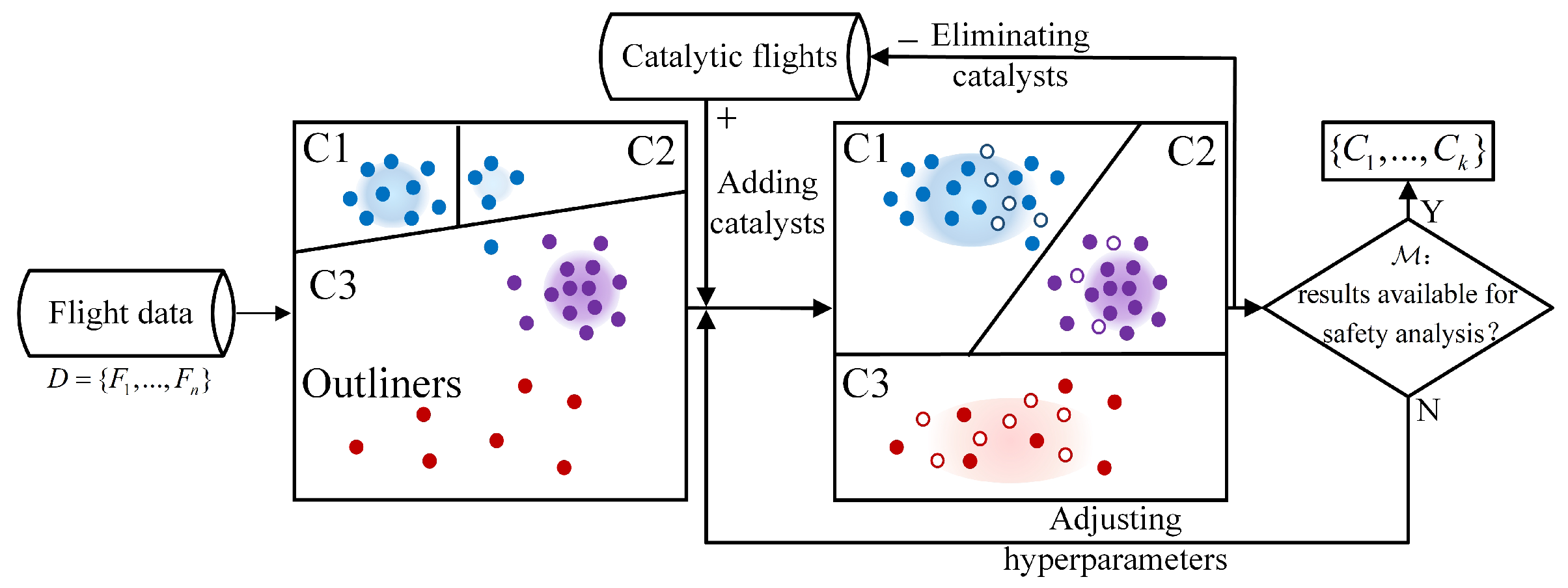Aerospace 10 00483 g003