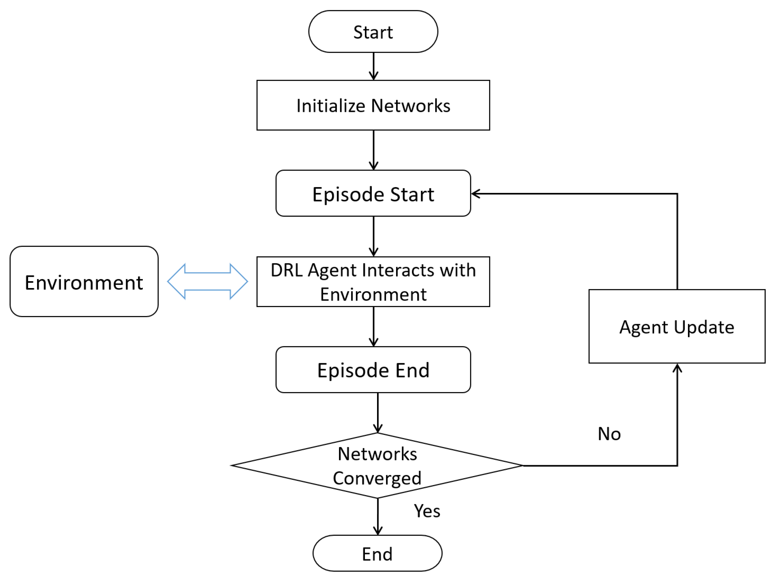 Aerospace 10 00486 g004