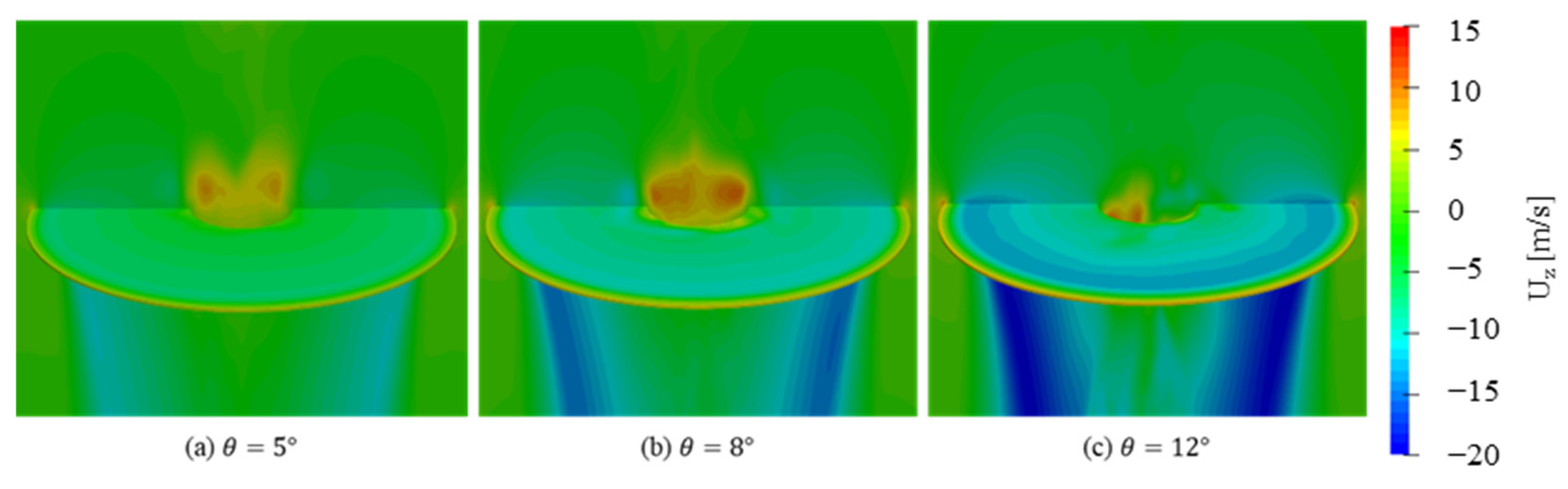 Aerospace 10 00494 g009 Aerospace 10 00494 g009