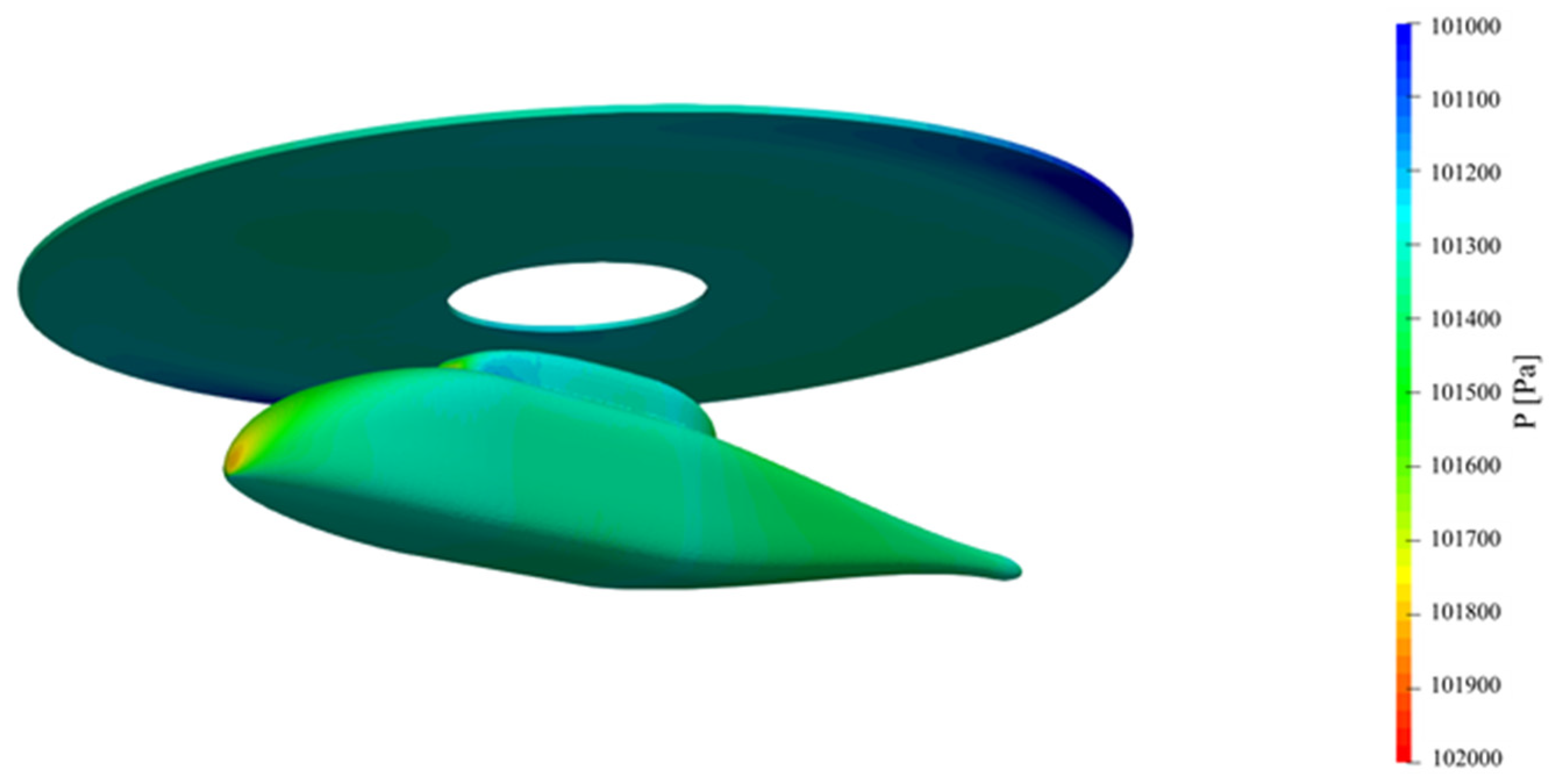 Aerospace 10 00494 g011 Aerospace 10 00494 g011