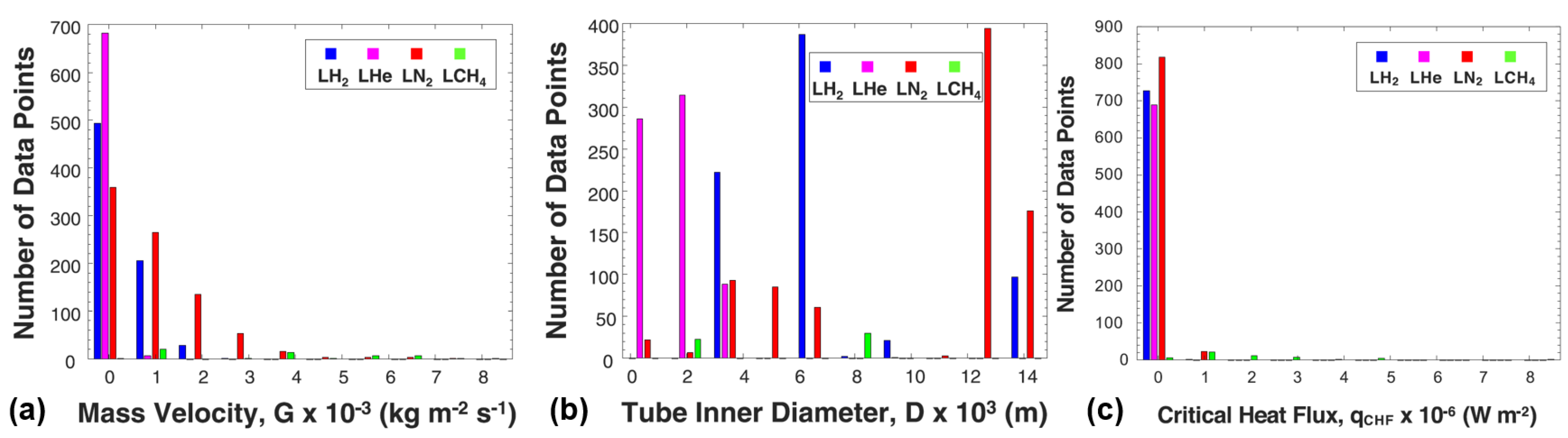 Aerospace 10 00499 g001