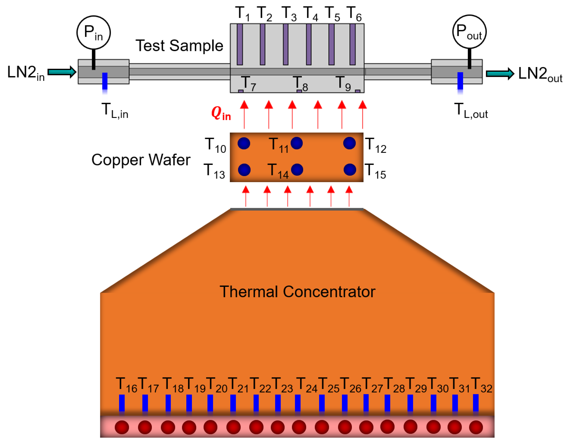 Aerospace 10 00499 g003