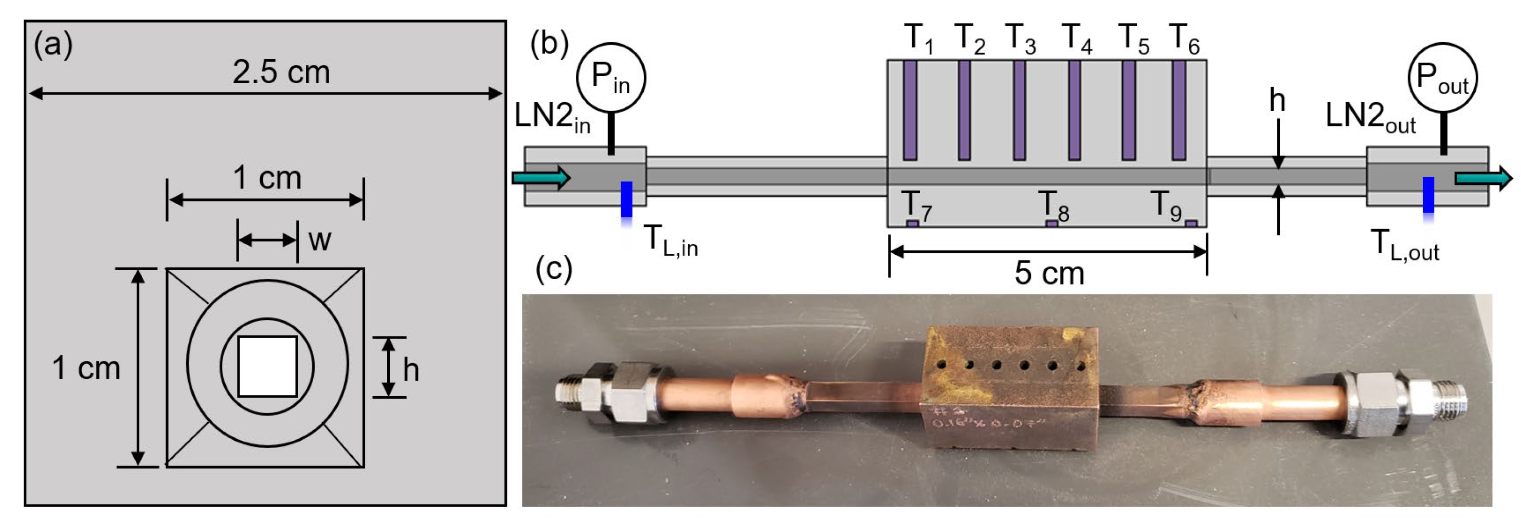 Aerospace 10 00499 g004