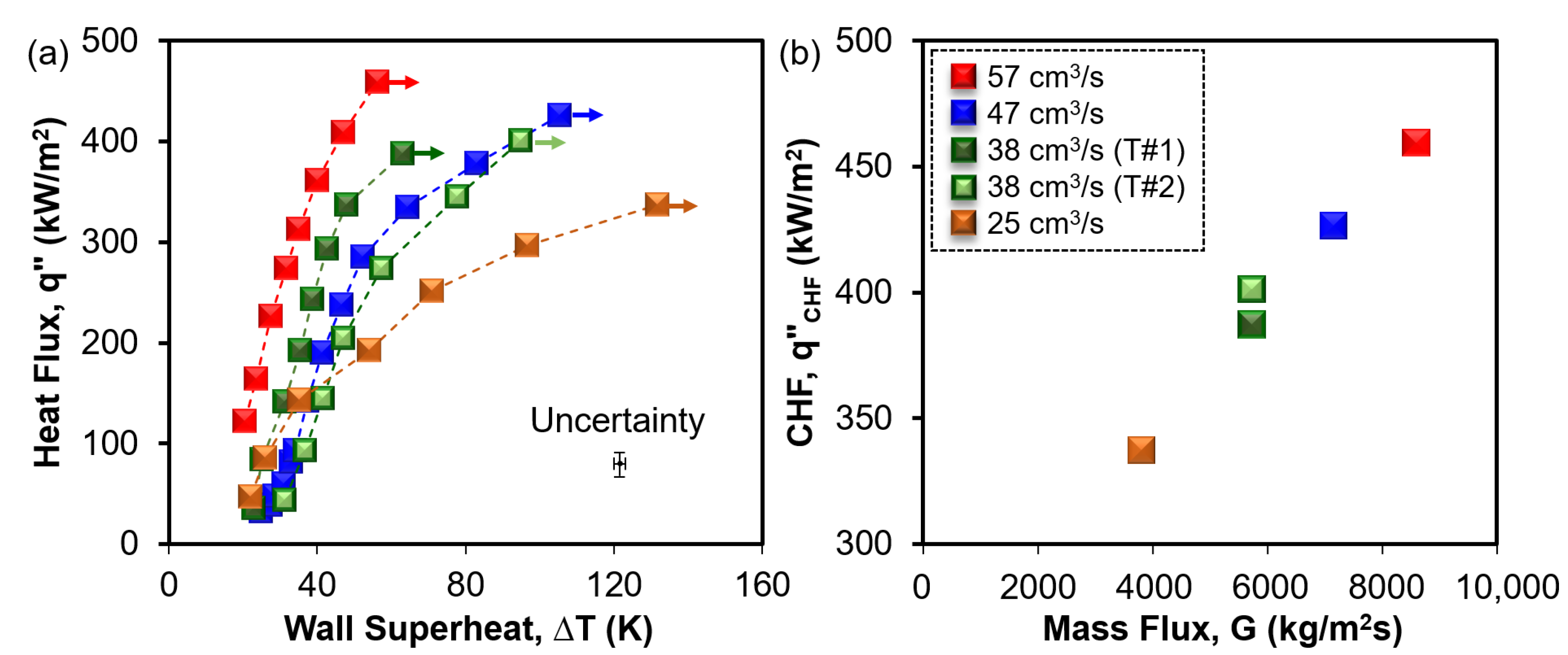 Aerospace 10 00499 g006