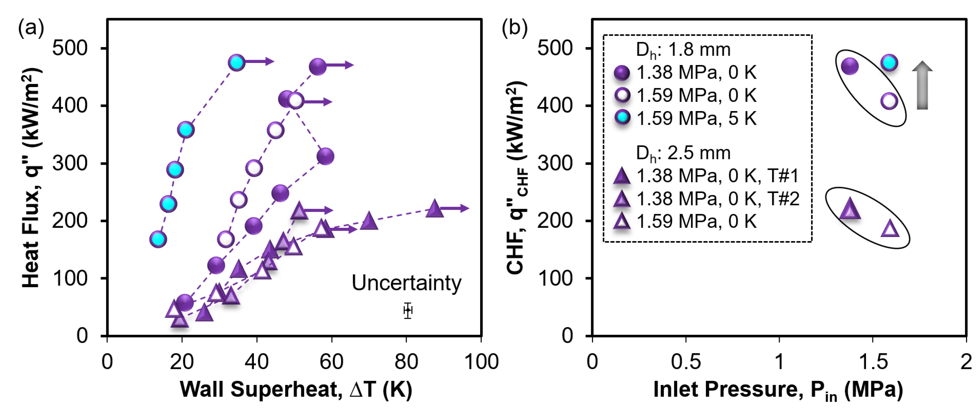 Aerospace 10 00499 g007