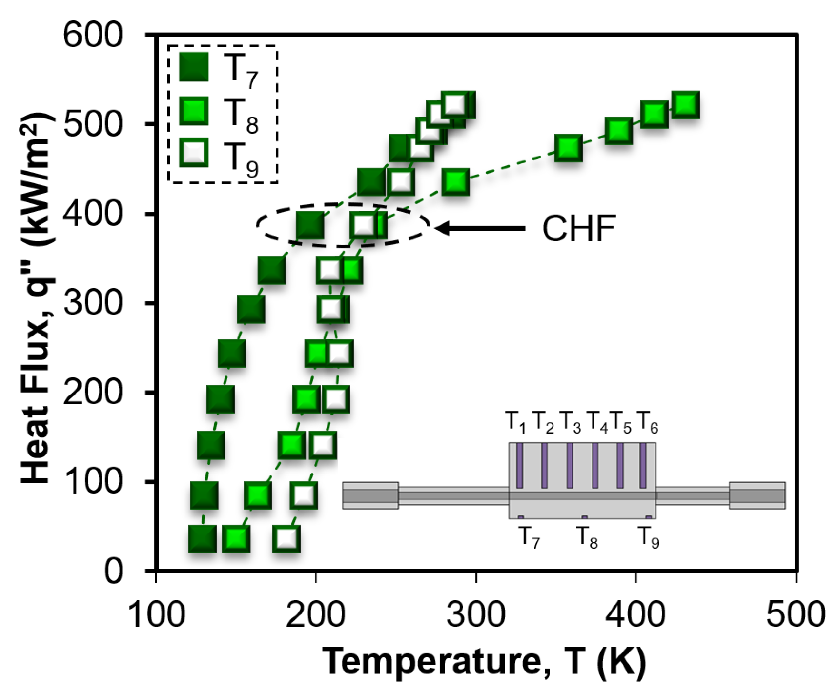Aerospace 10 00499 g009