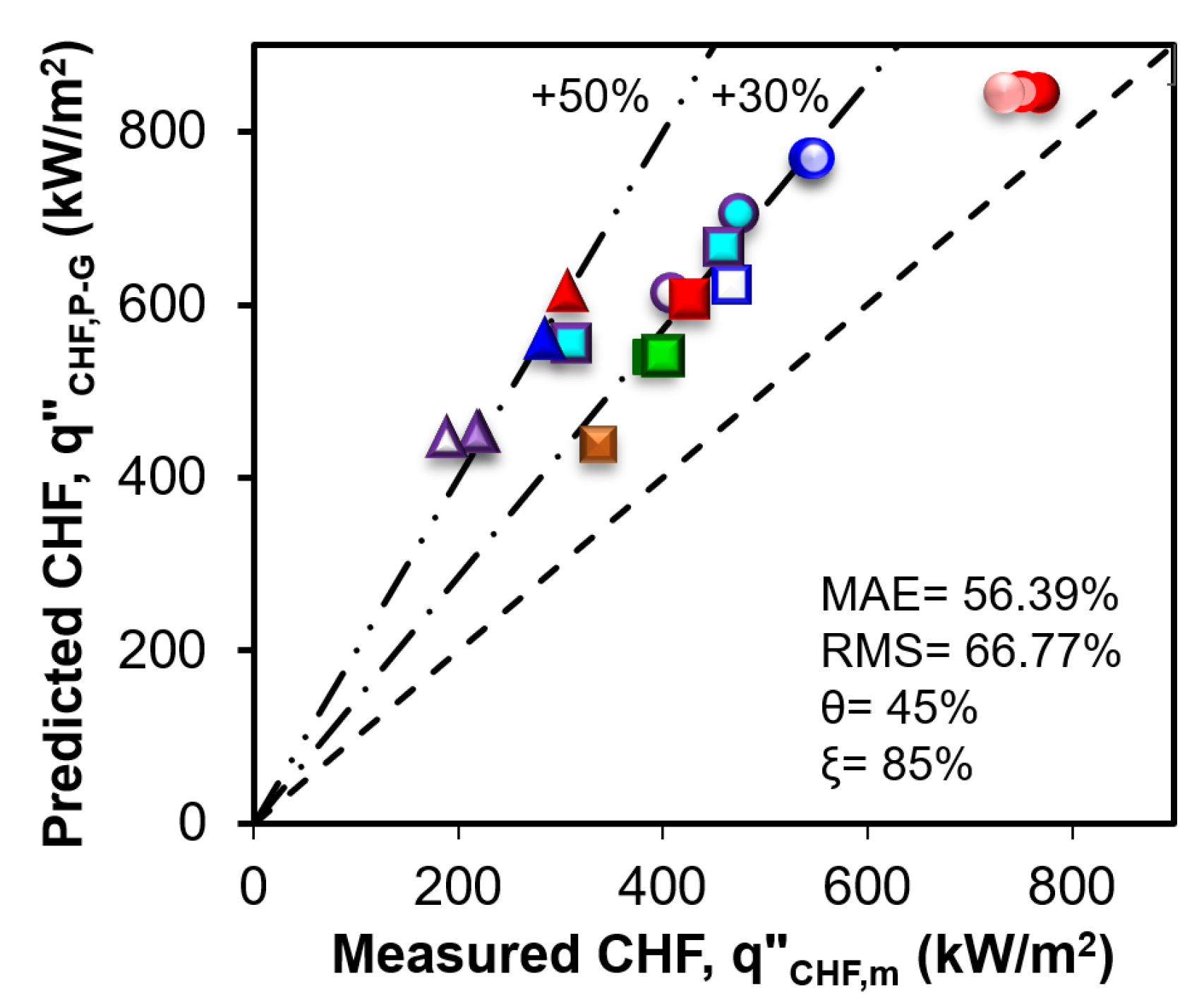 Aerospace 10 00499 g011