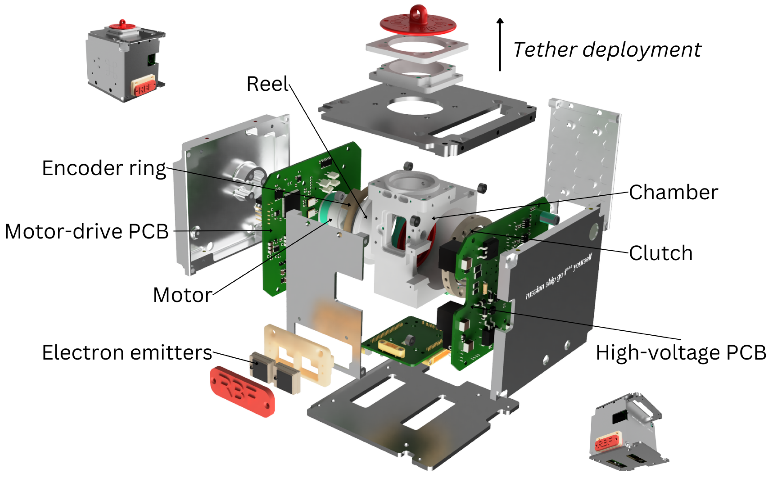Aerospace 10 00503 g004