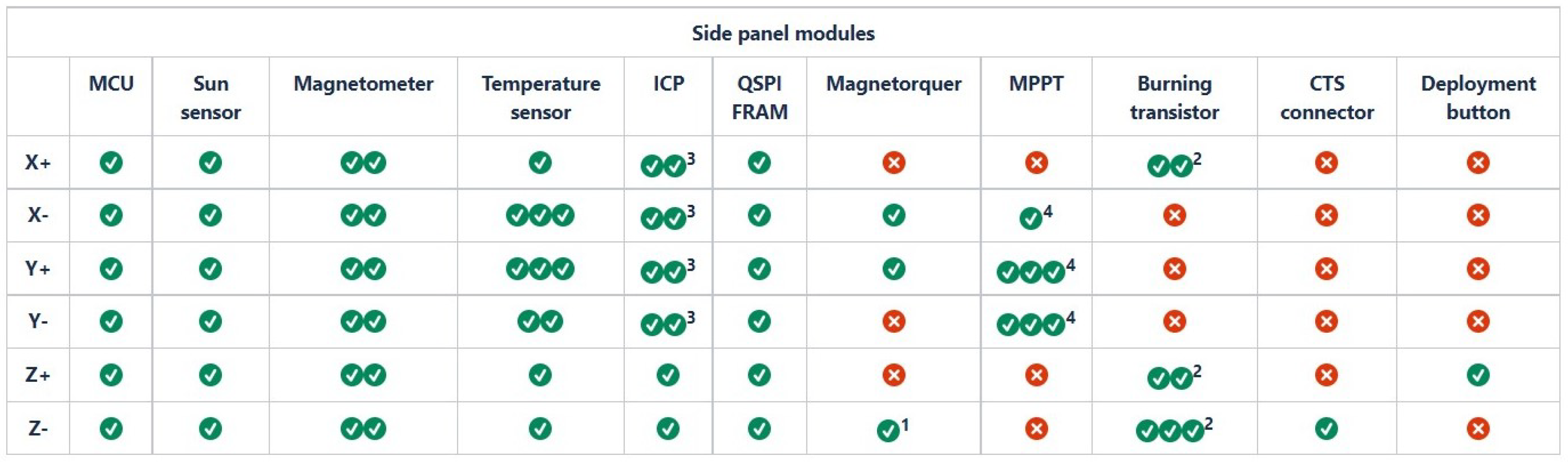 Aerospace 10 00503 g011
