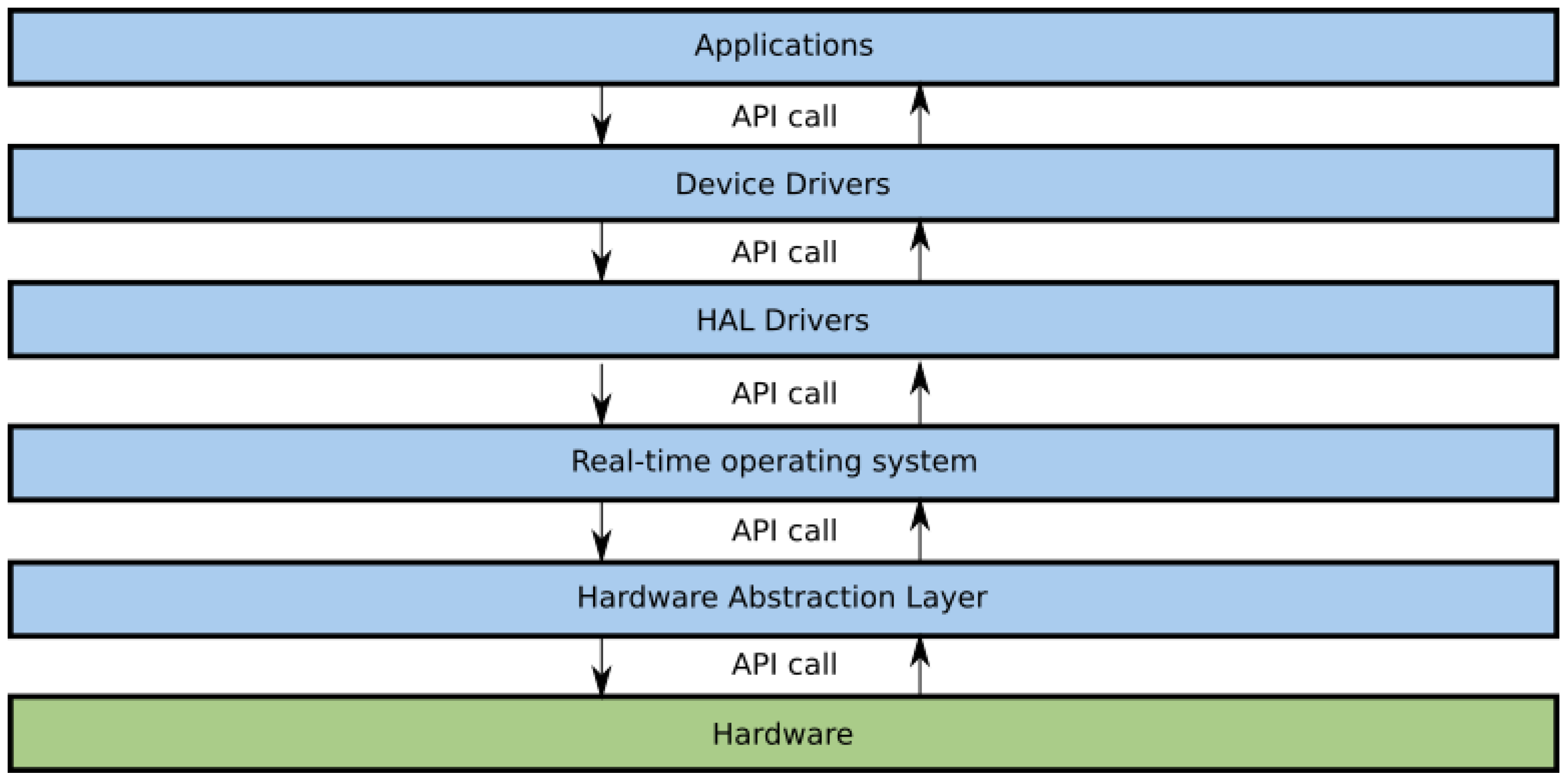 Aerospace 10 00503 g013