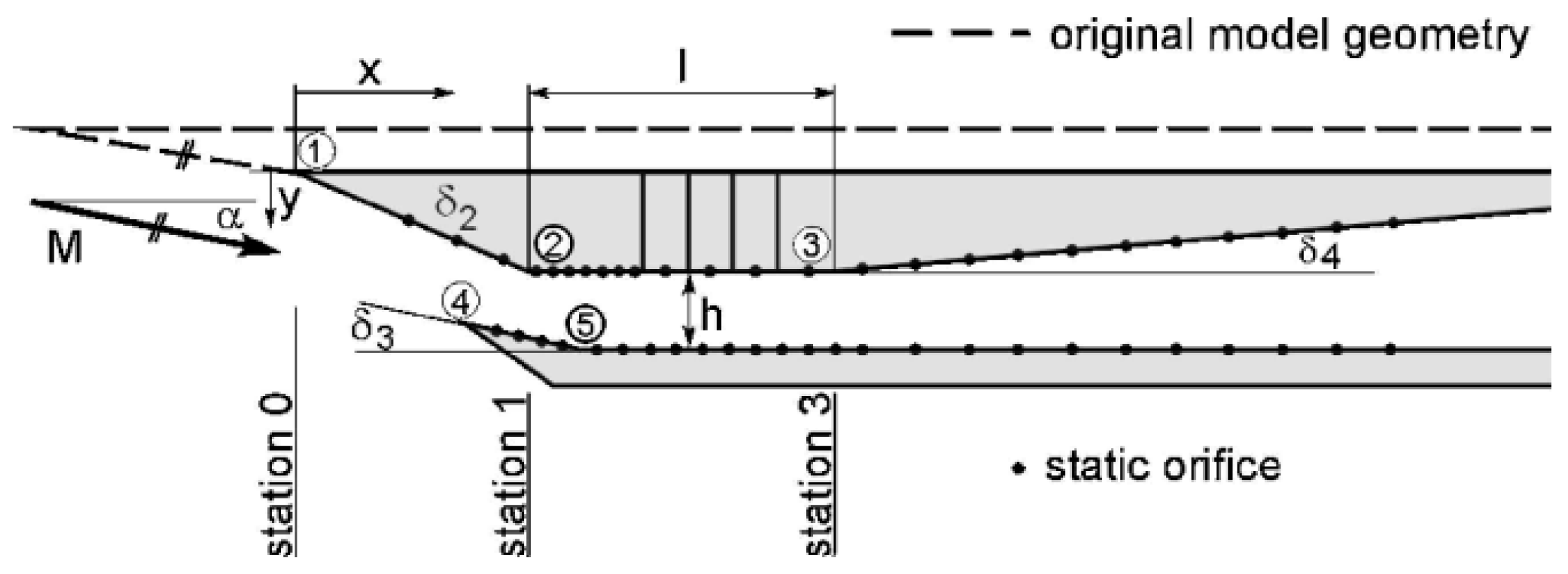 Aerospace 10 00506 g002
