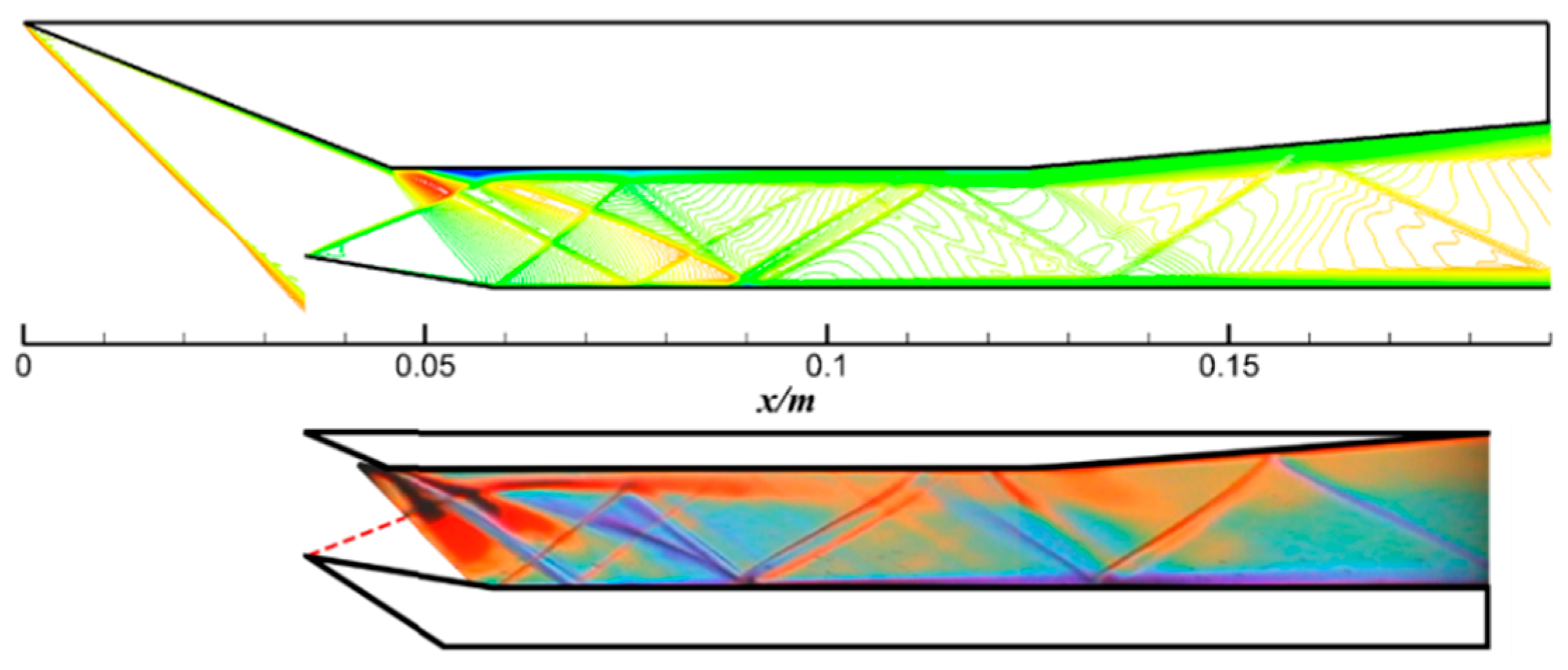 Aerospace 10 00506 g003