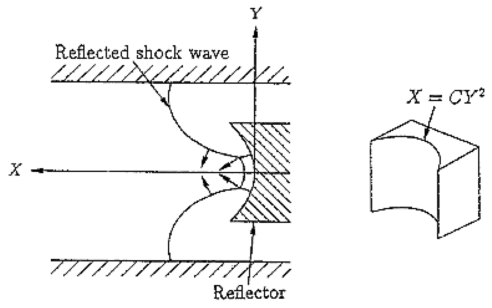 Aerospace 10 00506 g006