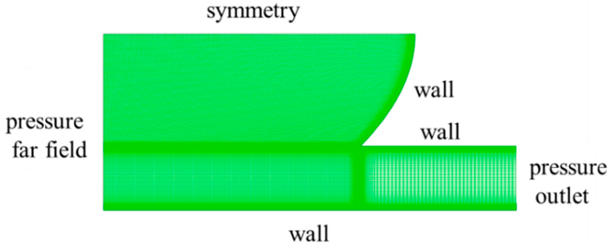 Aerospace 10 00506 g007