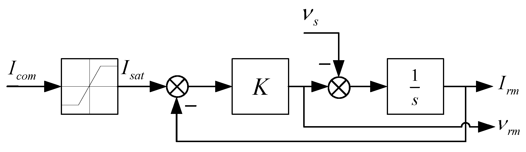 Aerospace 10 00521 g001 Aerospace 10 00521 g001