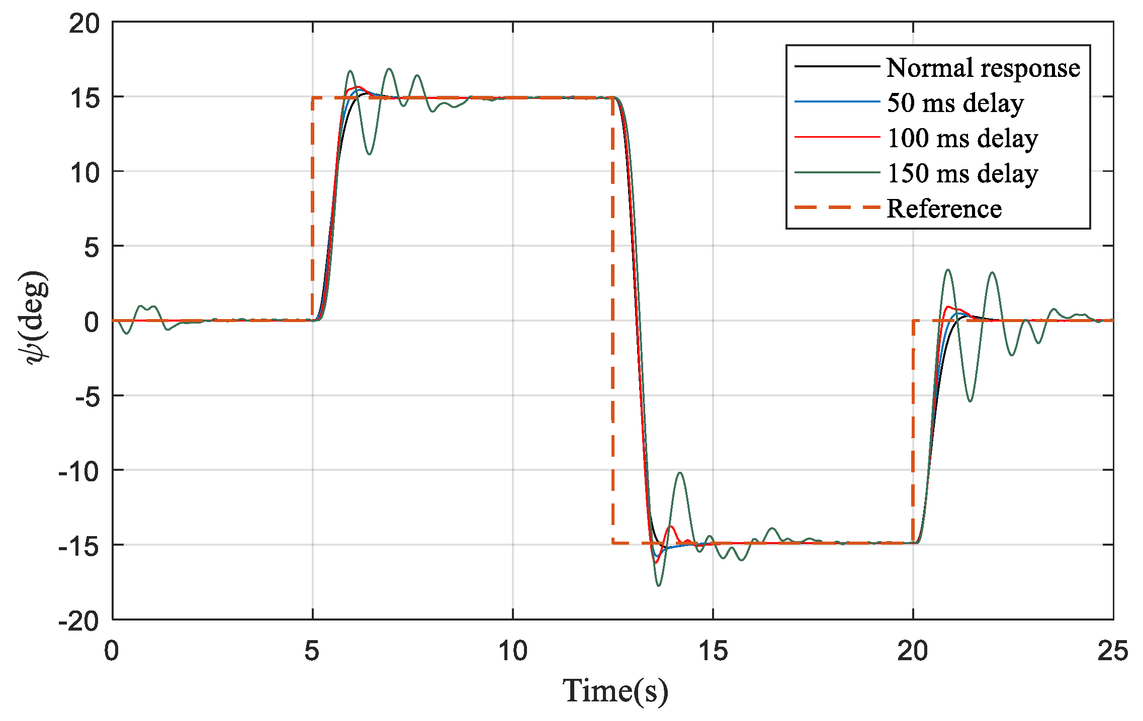 Aerospace 10 00521 g003 Aerospace 10 00521 g003