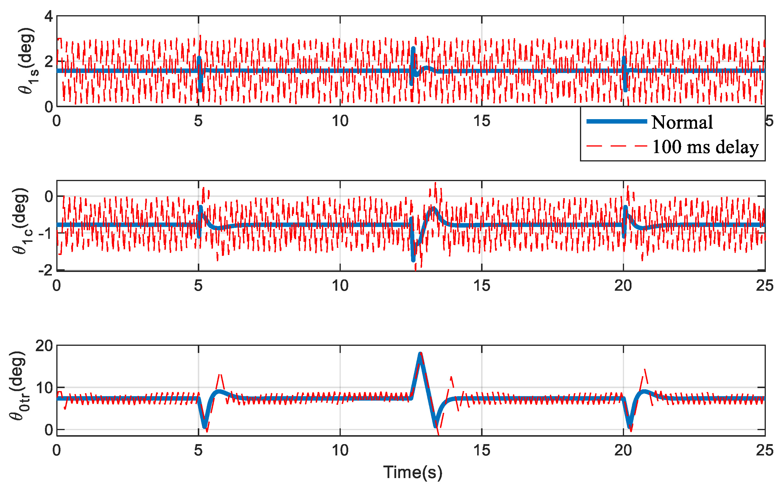 Aerospace 10 00521 g004 Aerospace 10 00521 g004
