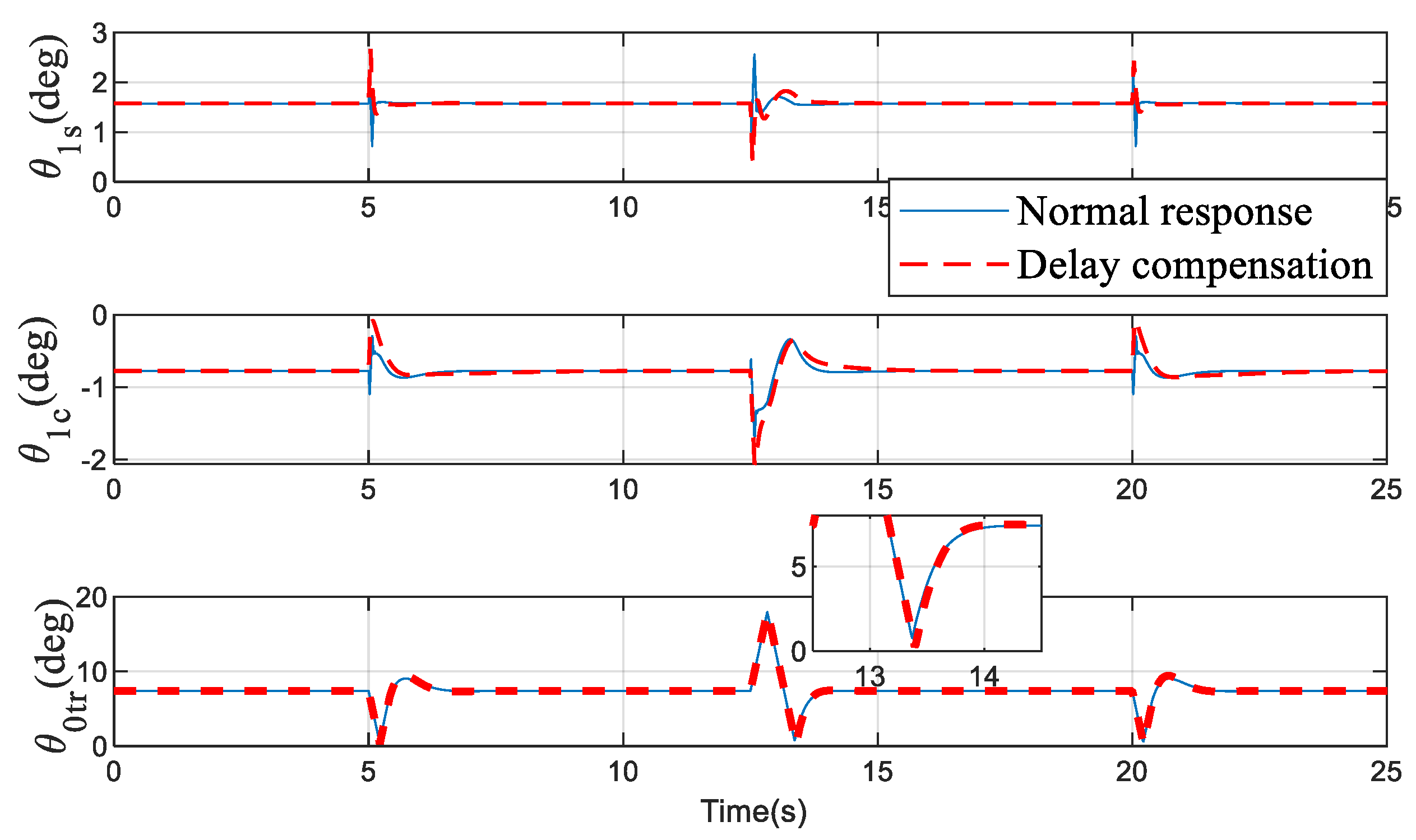 Aerospace 10 00521 g006 Aerospace 10 00521 g006