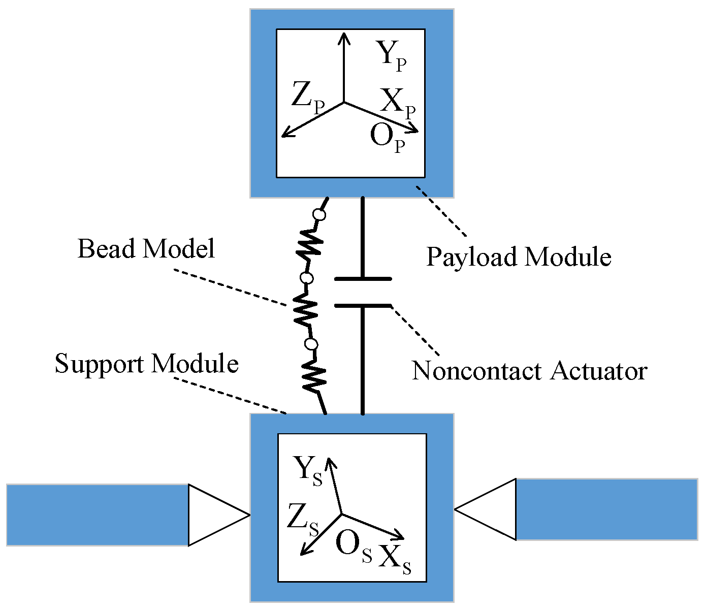 Aerospace 10 00527 g001
