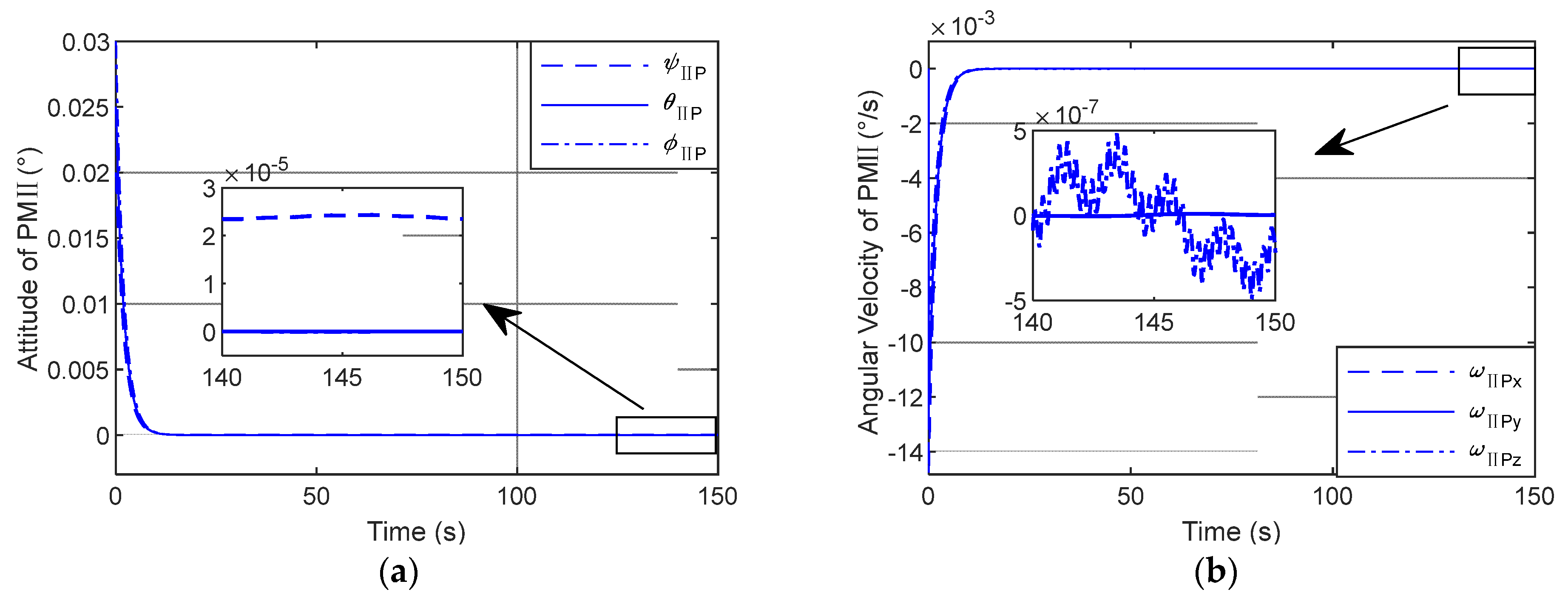 Aerospace 10 00527 g008