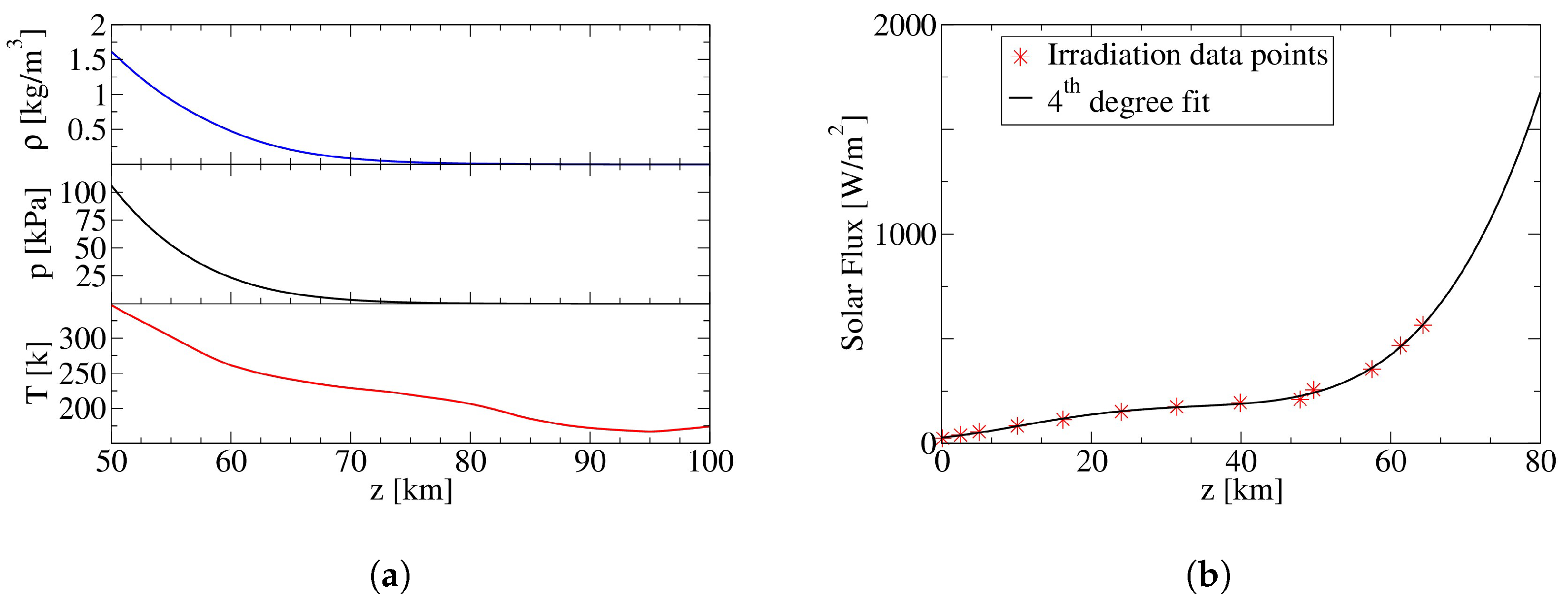 Aerospace 10 00534 g001